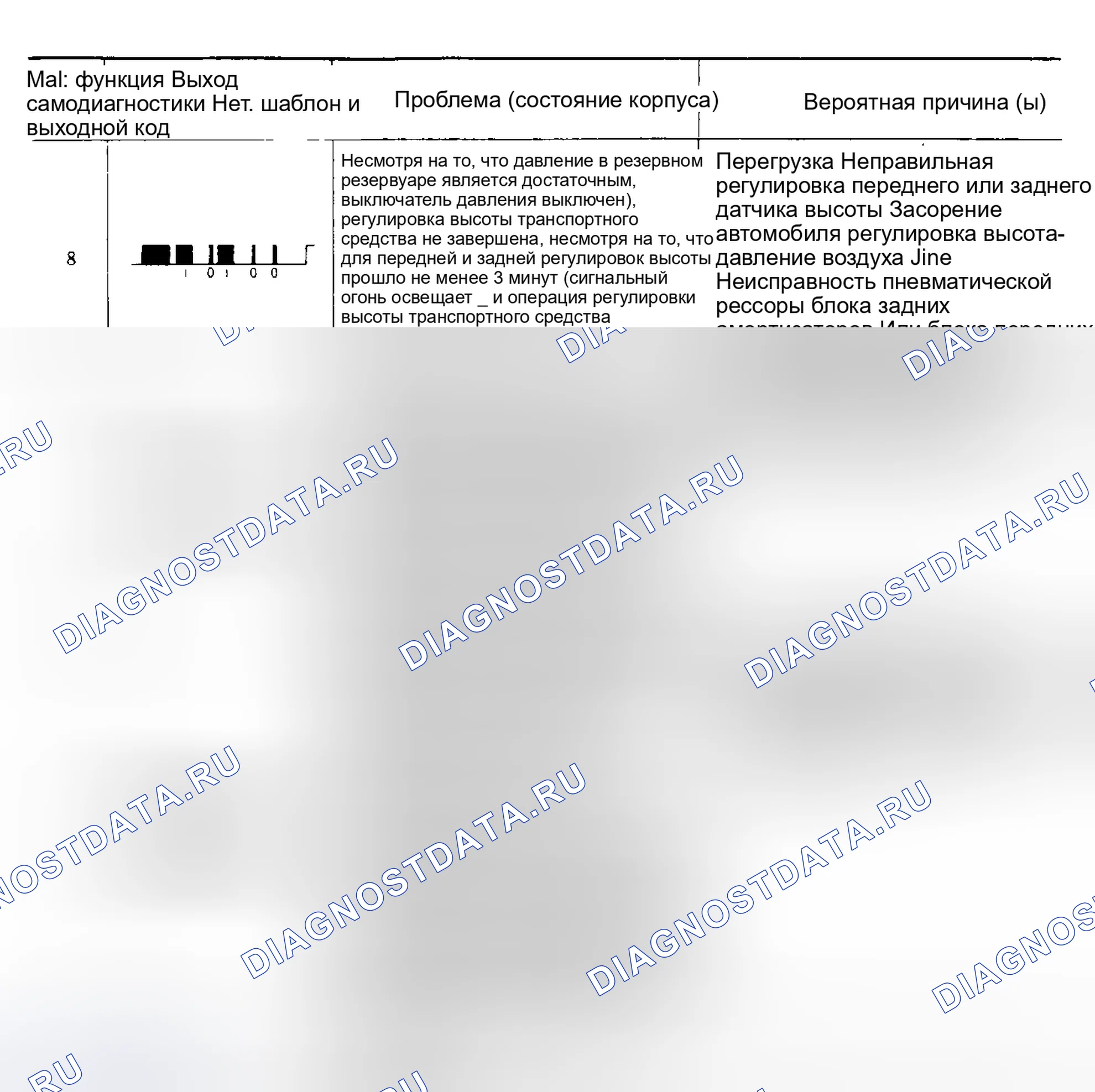 Рис. 8. Mitsubishi Galant V