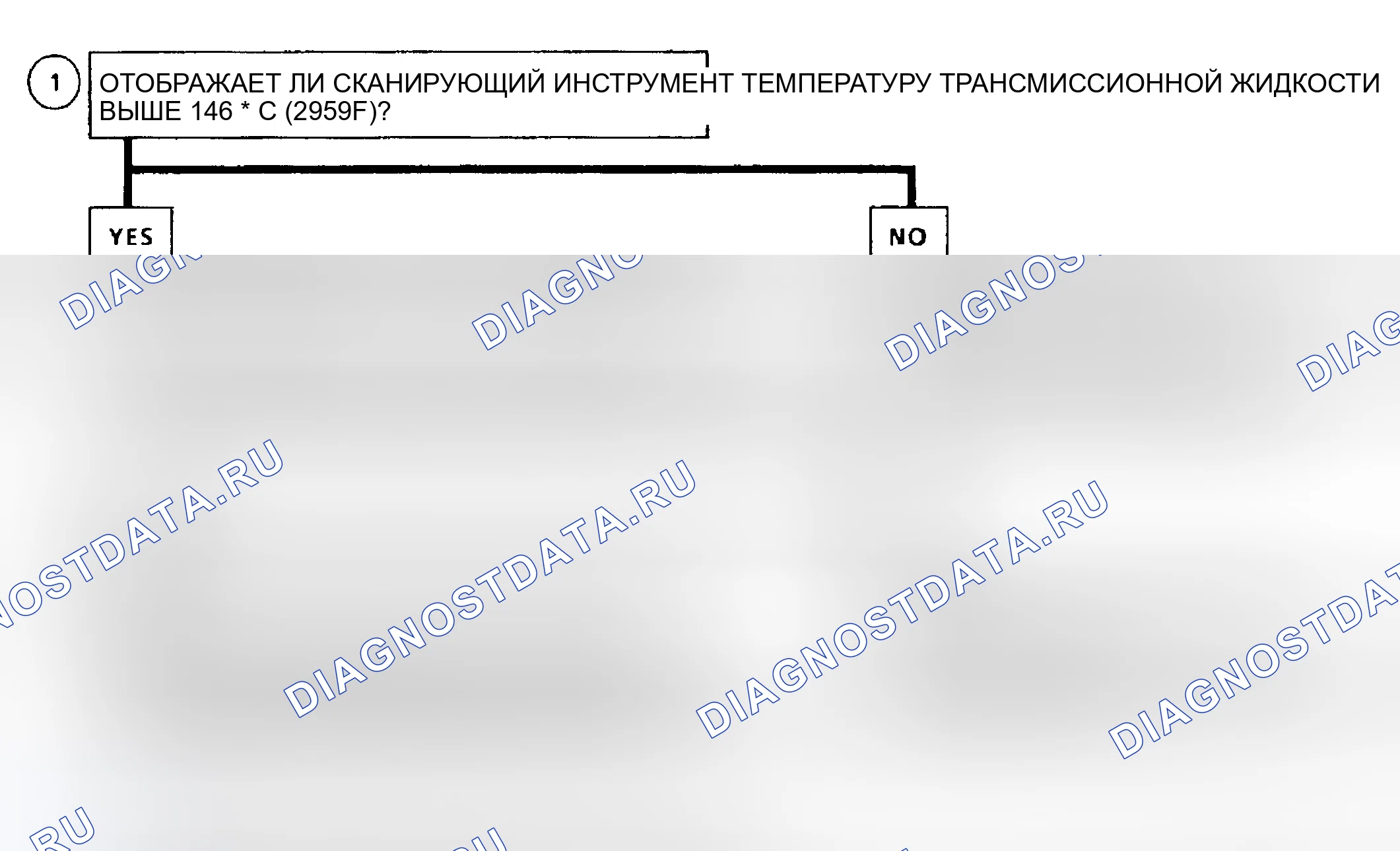 Рис. 139. GMC Cab & Chassis C2500 