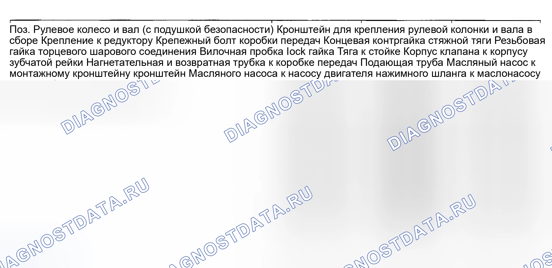 Рис. 3: МОМЕНТ ЗАТЯЖКИ. Kia Spectra I рестайлинг 2
