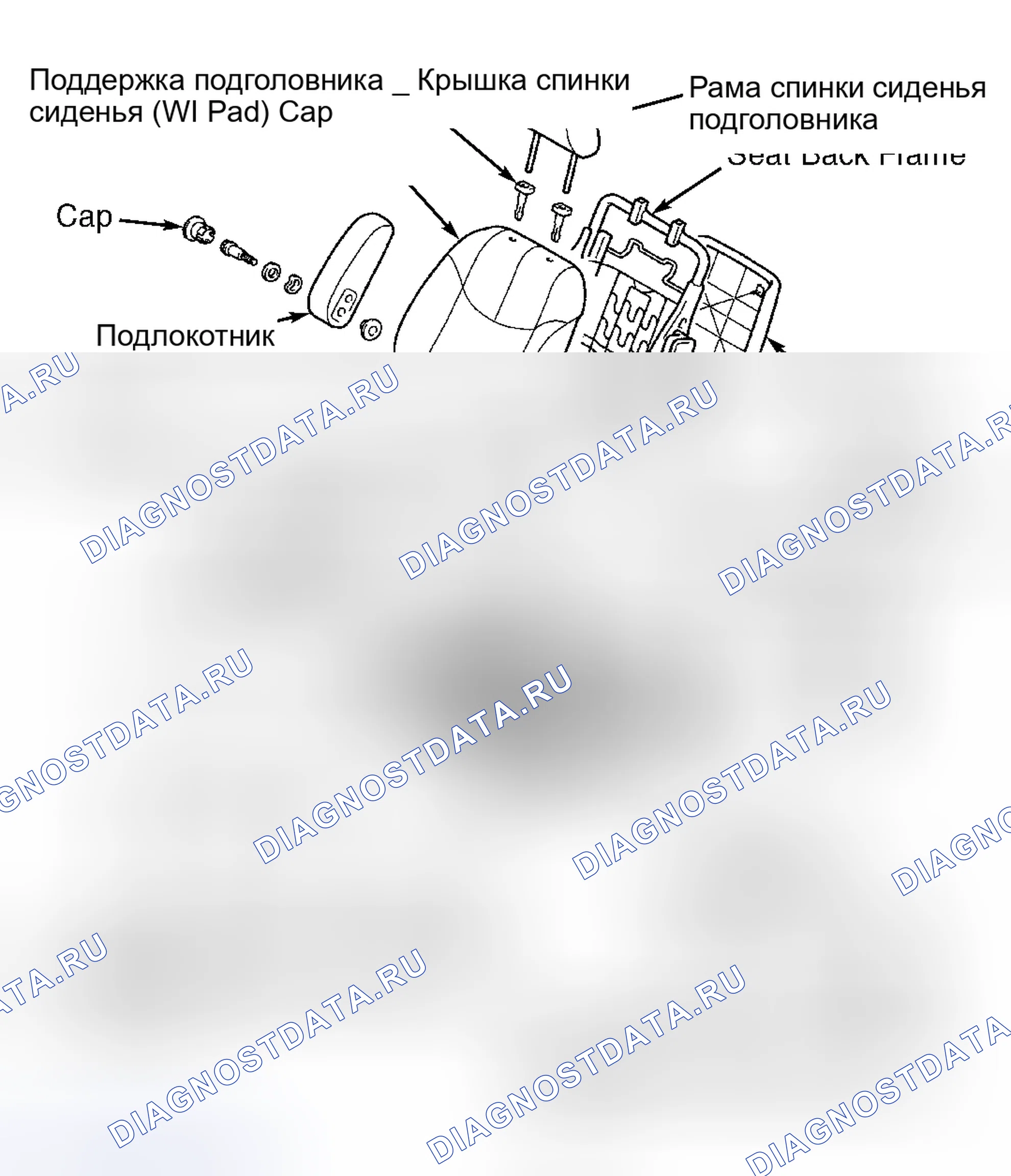 Рис. 8. Lexus RX I
