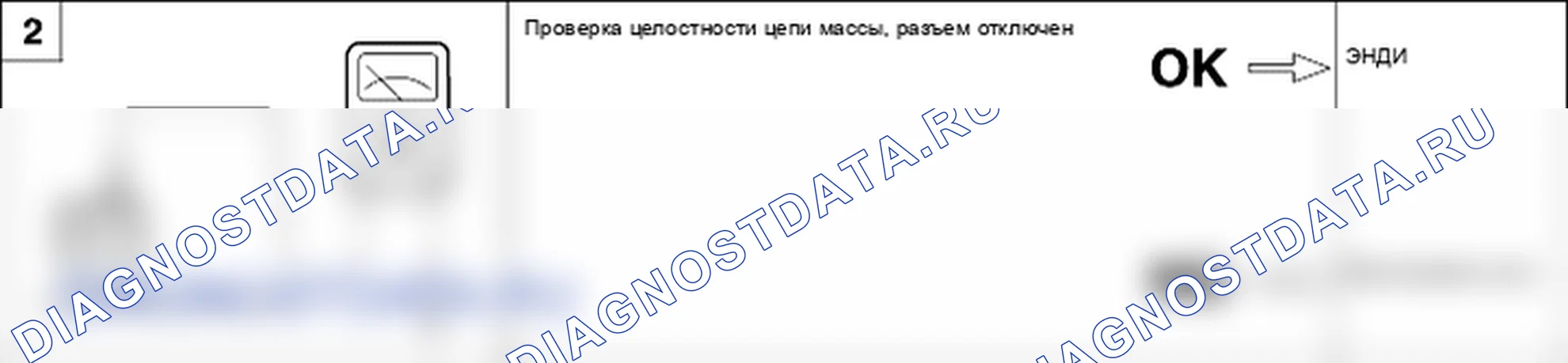 Поиск неисправностей. Hyundai Atos MX