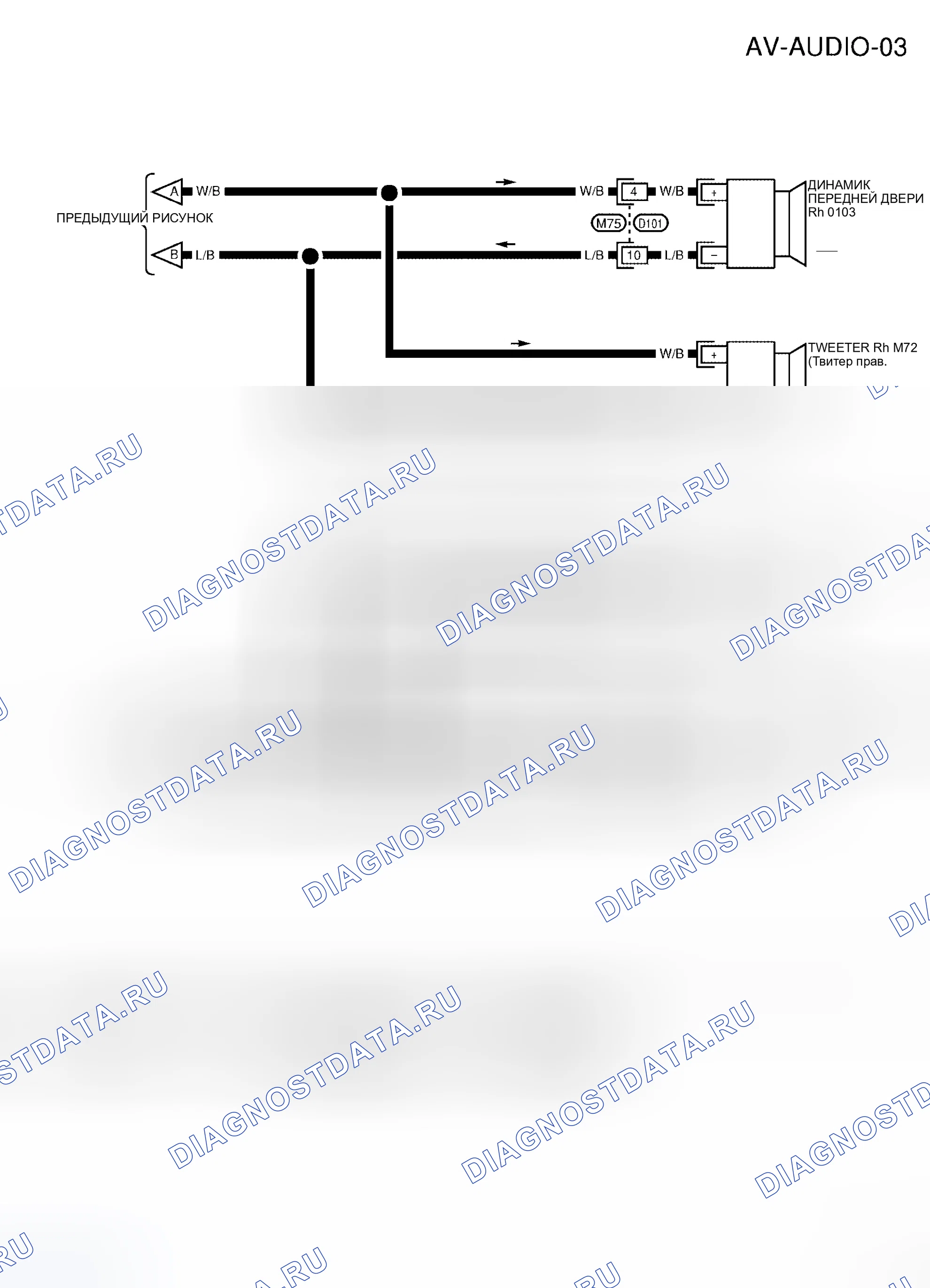 Рис. 75. Honda Mobilio Spike I