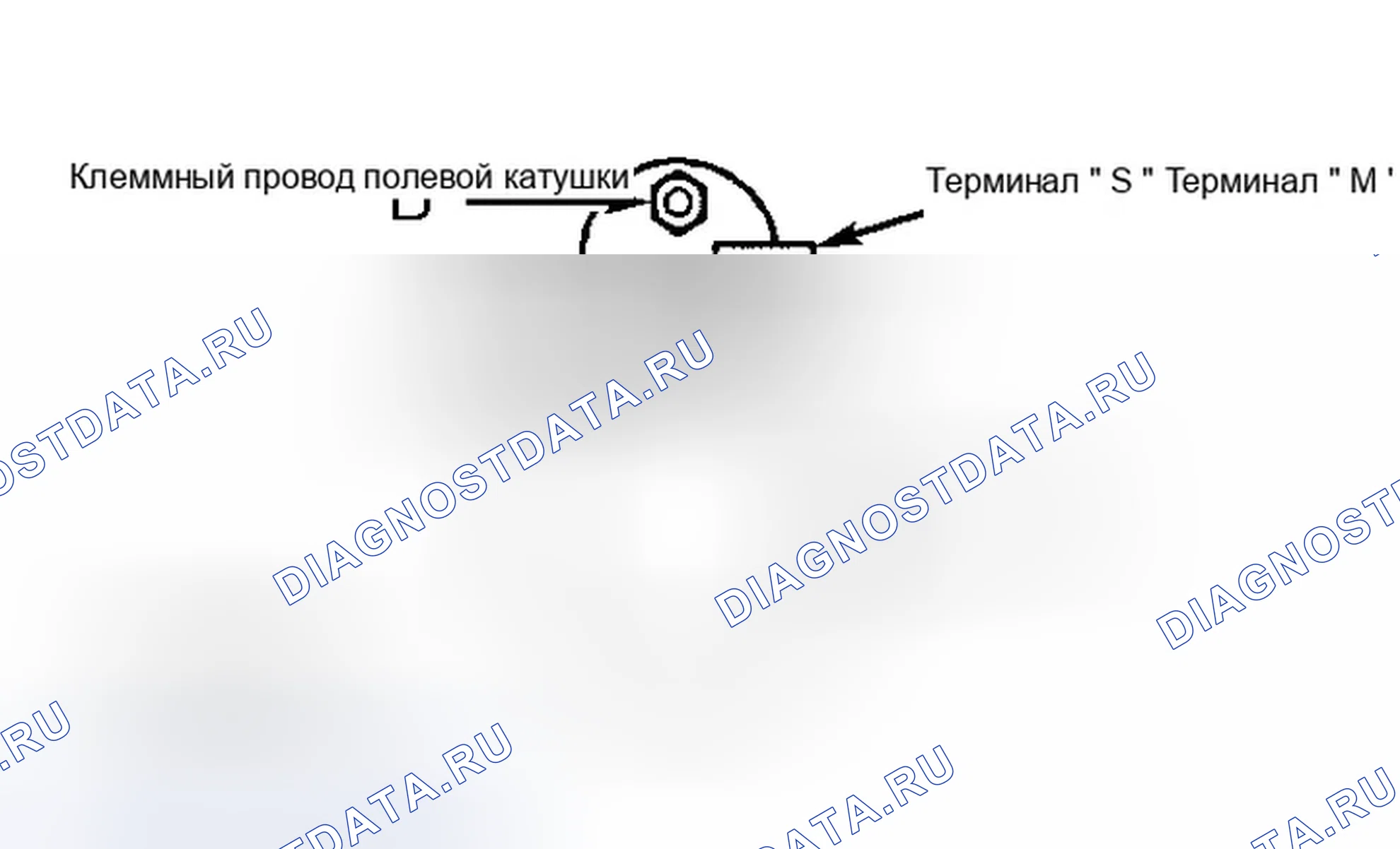 Рис. 11. Dodge Avenger I