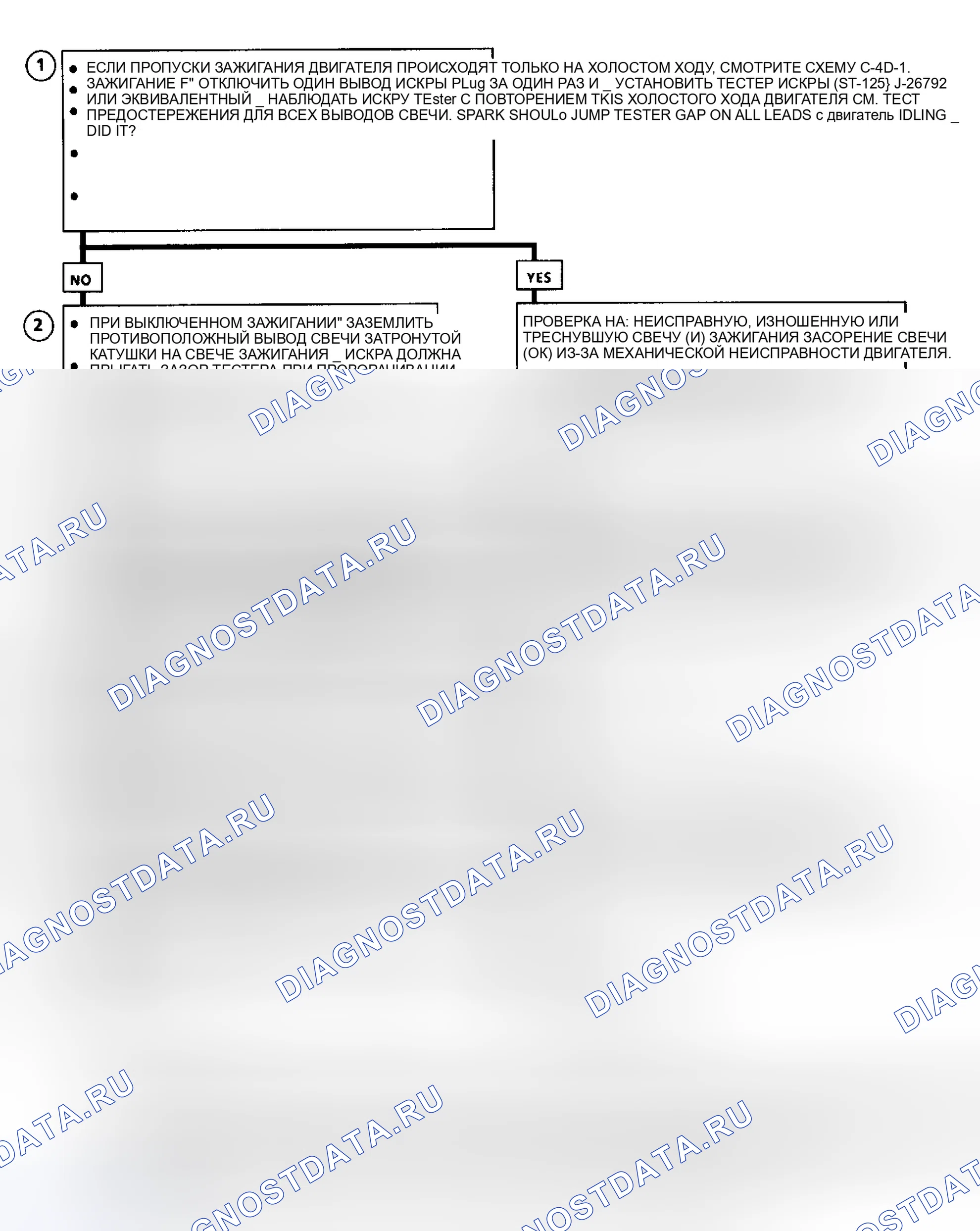 Рис. 279: Блок-схема C4D2, " DIS " Misfire Under Load (2,5 л). Buick Skylark VI