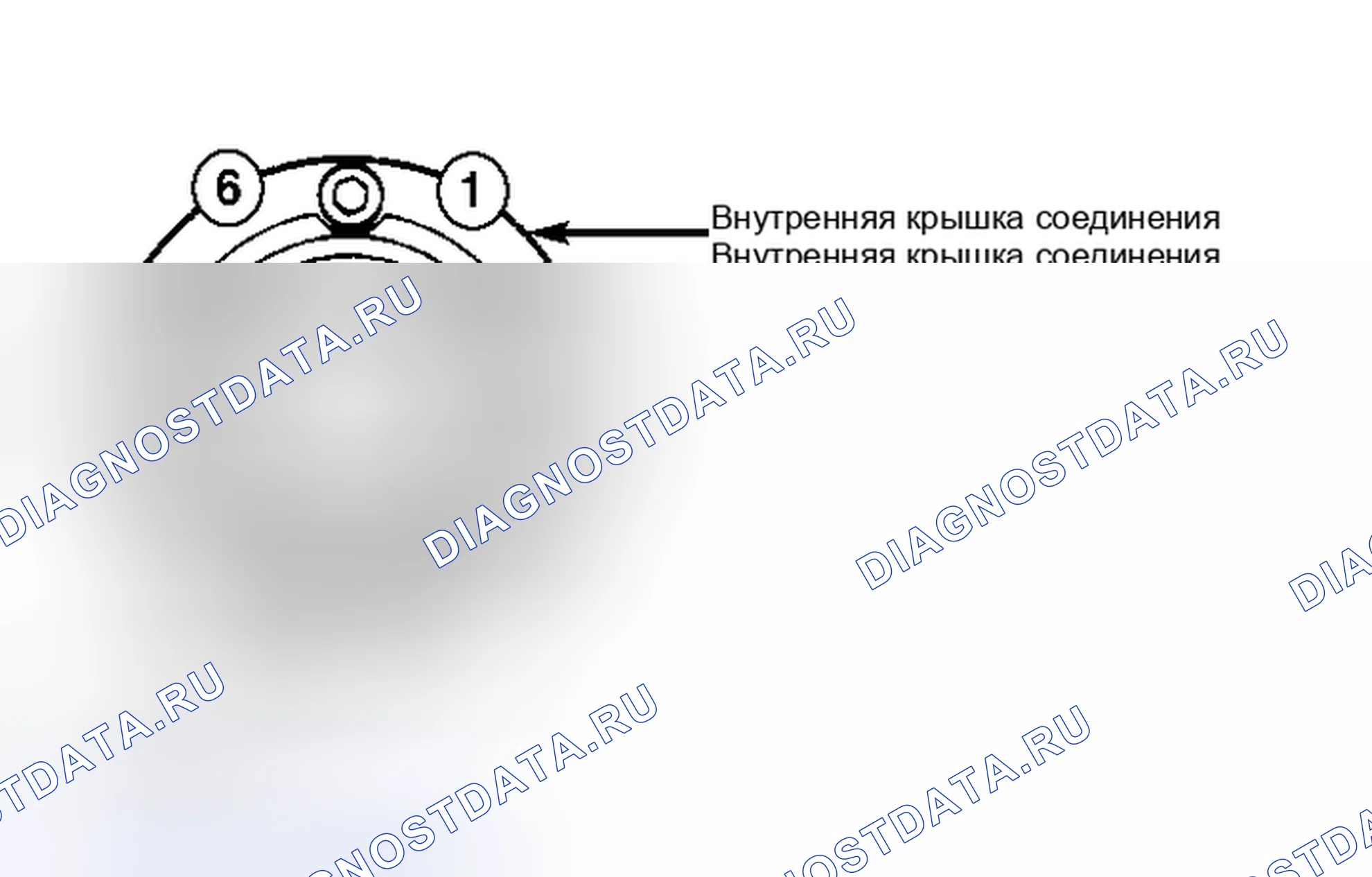 Рис. 11. Toyota Supra A80