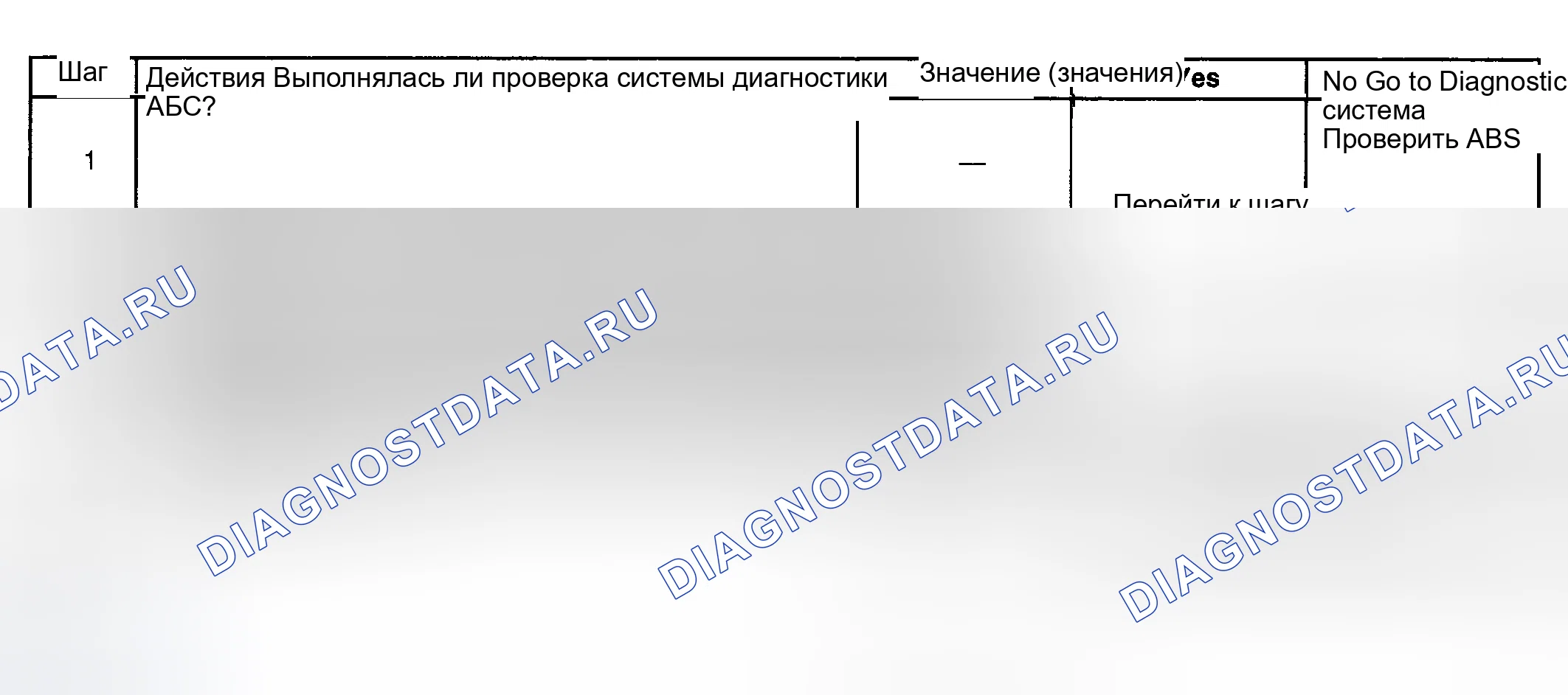 Рис. 82. Hyundai Venue I