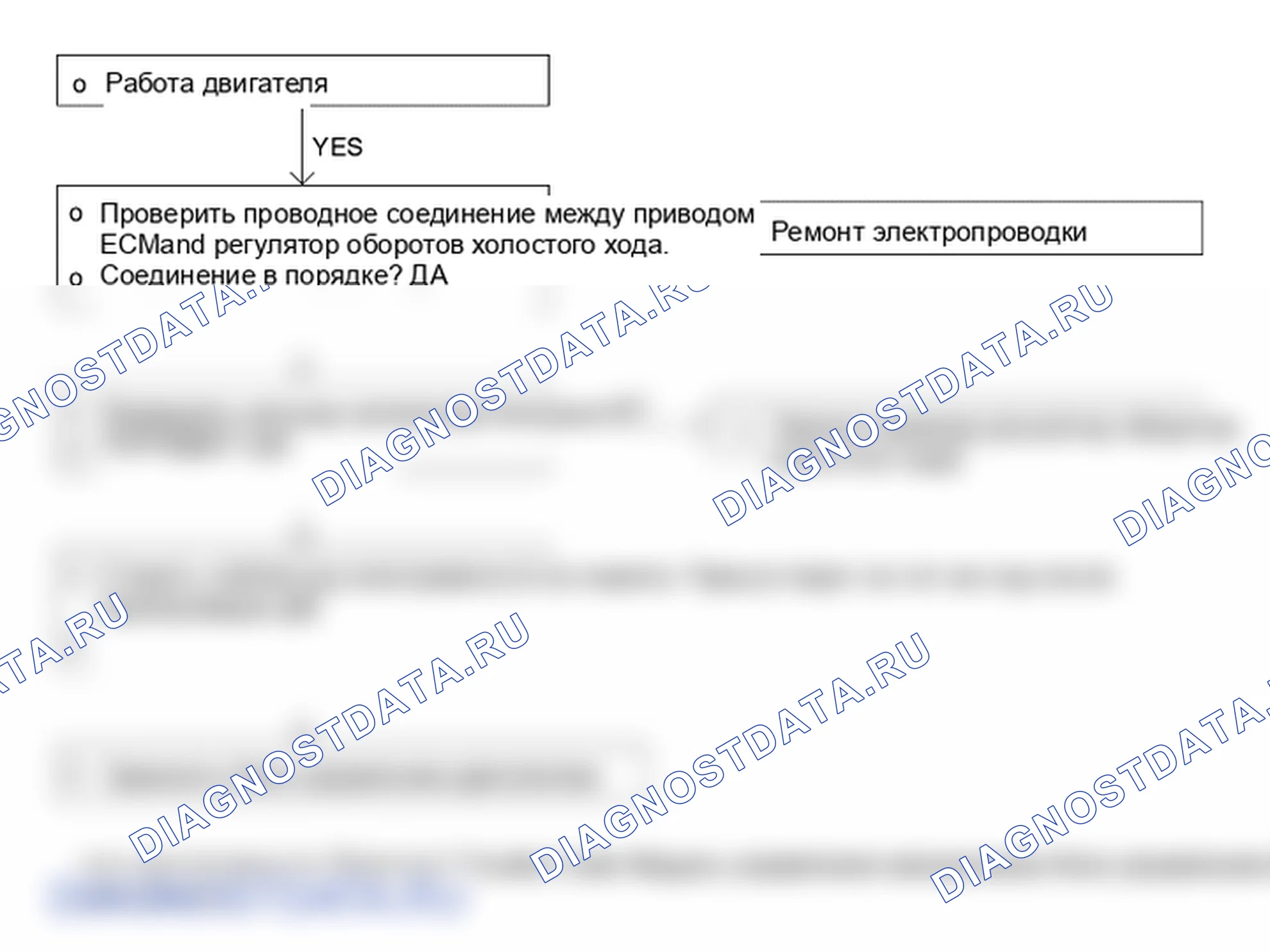 Исполнительный механизм регулятора холостого хода (ISCA). Hyundai H-1 A1