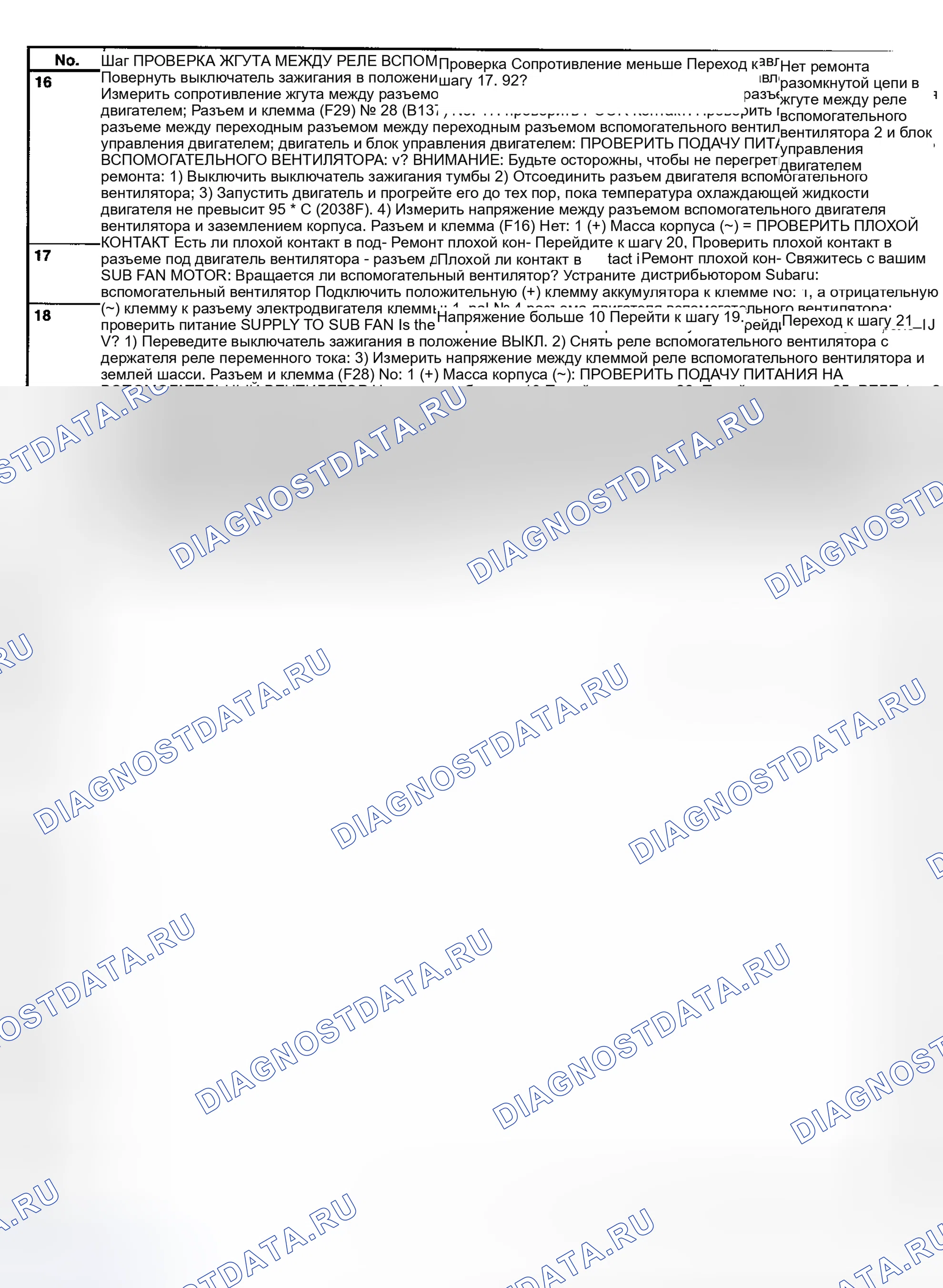 Рис. 23. Subaru Legacy BE/BH/BT
