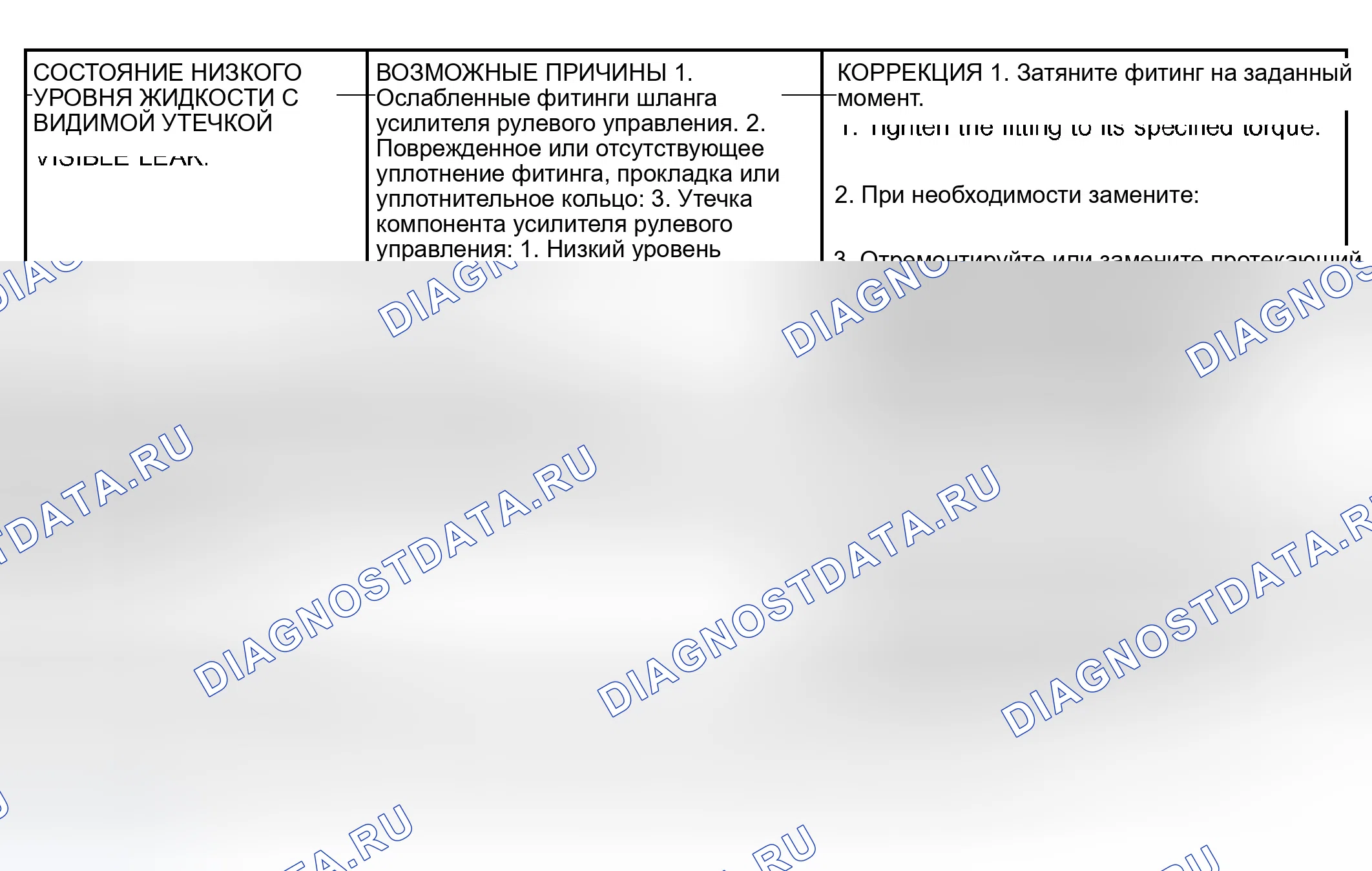 Рис. 10: ЖИДКОСТЬ ГИДРОУСИЛИТЕЛЯ РУЛЯ. Dodge Grand Caravan IV