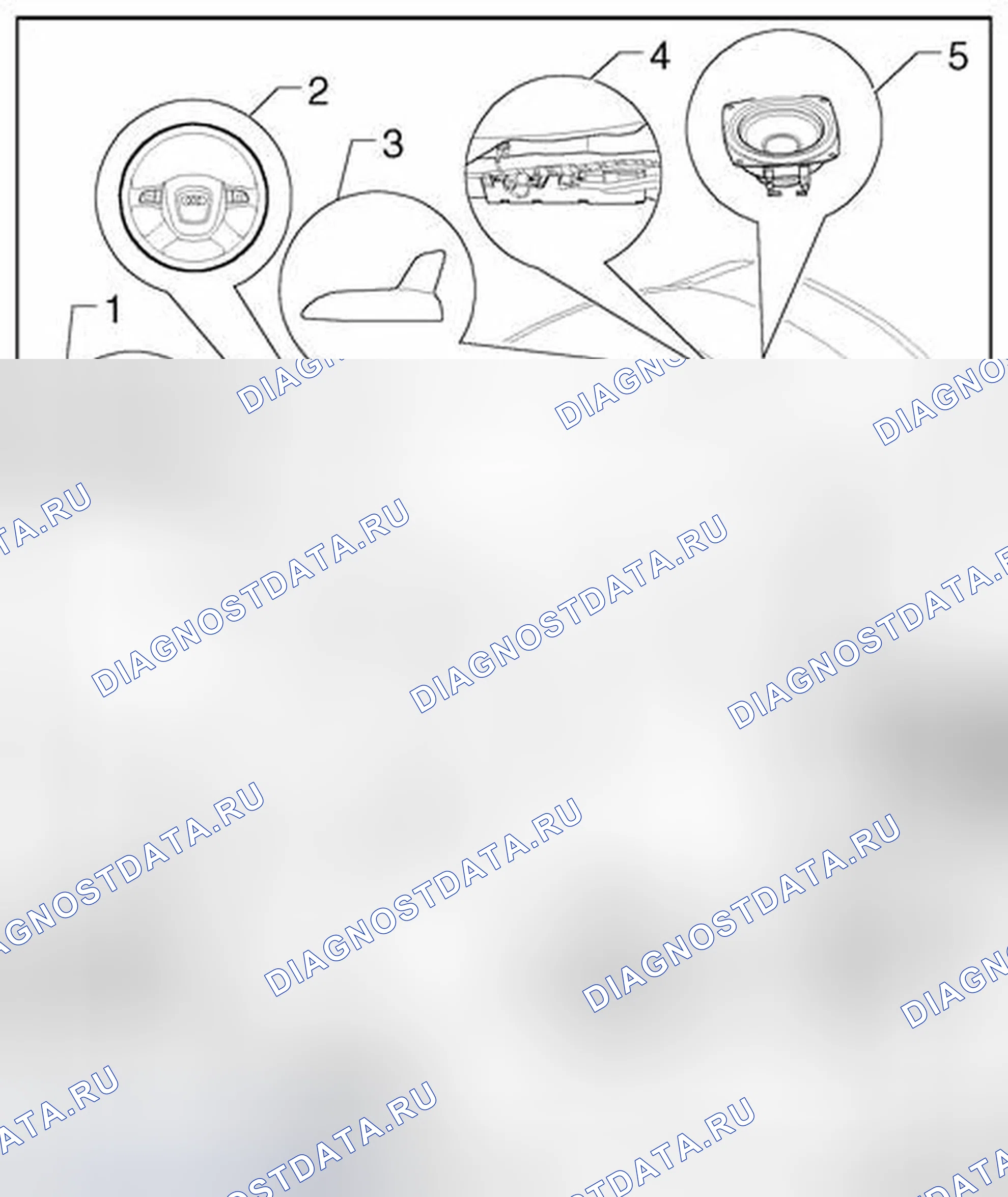 Рис. 123: Расположение компонентов MMI - Седан. Audi S6 C6