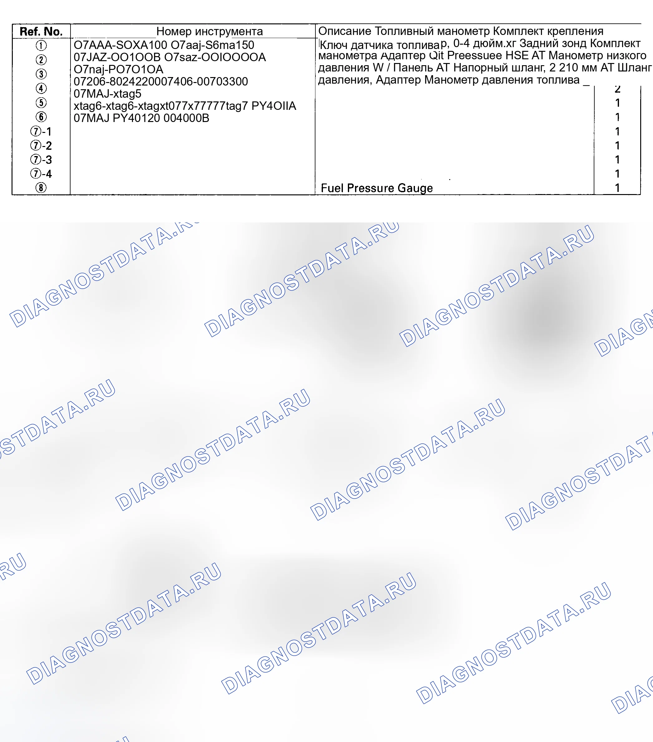 Рис. 1: Специальные инструменты. Honda Element YH2