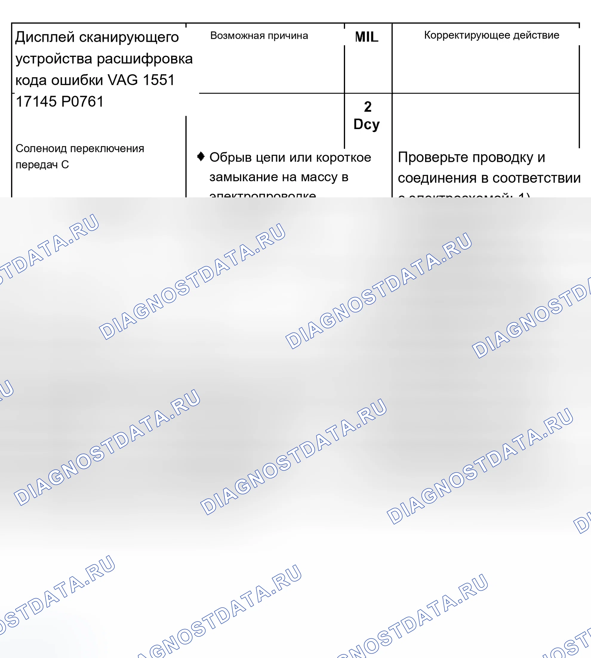 Рис. 236. Audi A8 D2