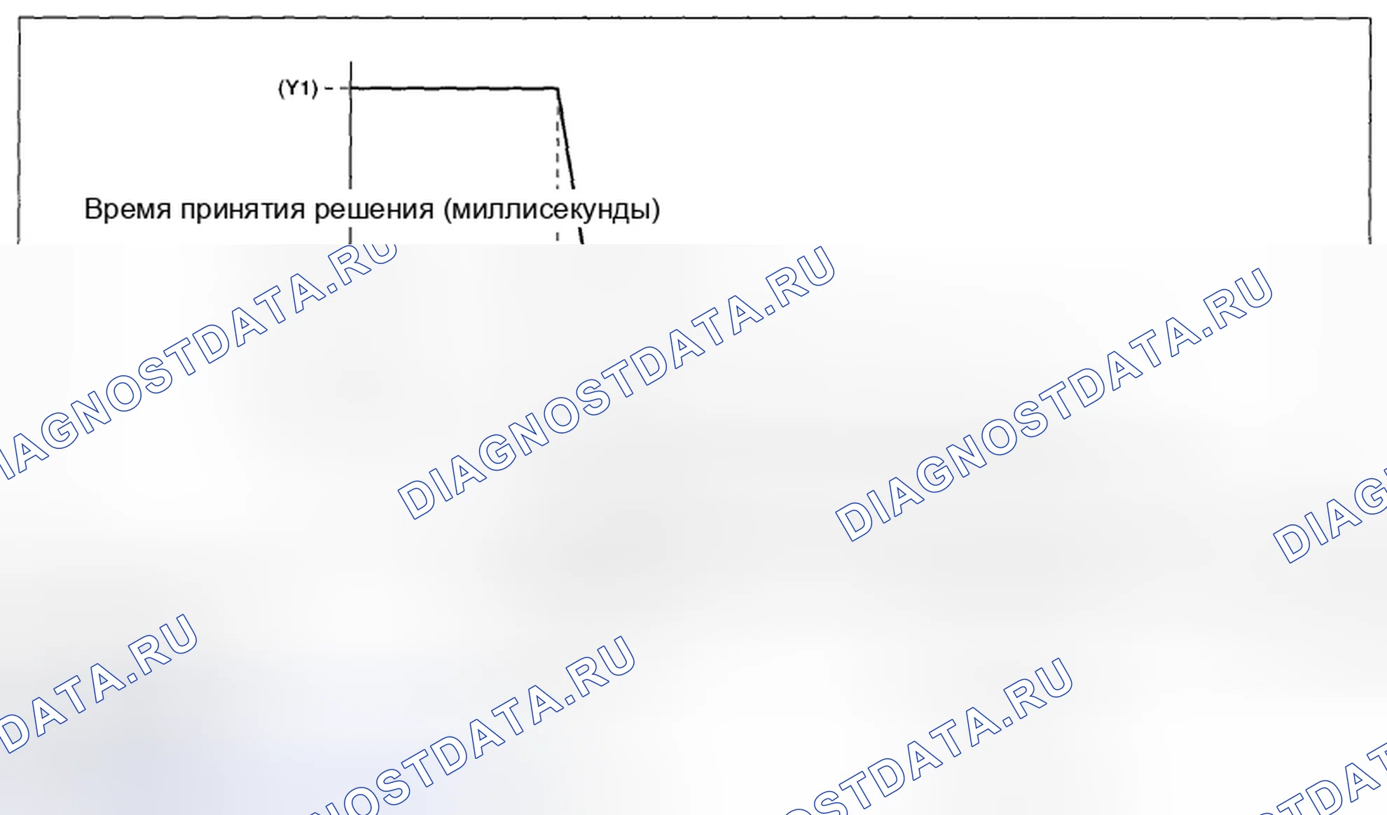 Рис. 248. Subaru Outback BR