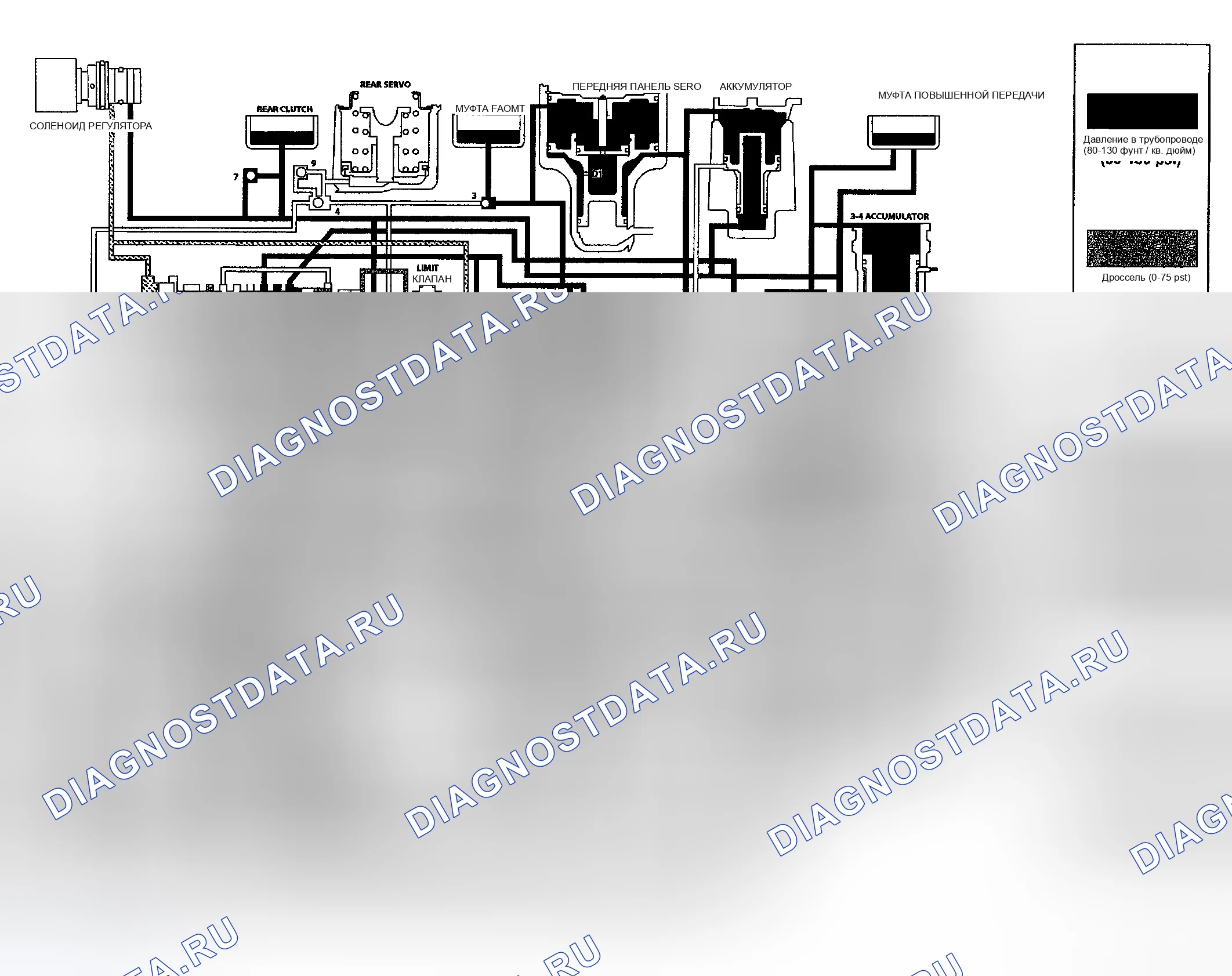 Рис. 97. Dodge Pickup R1500 