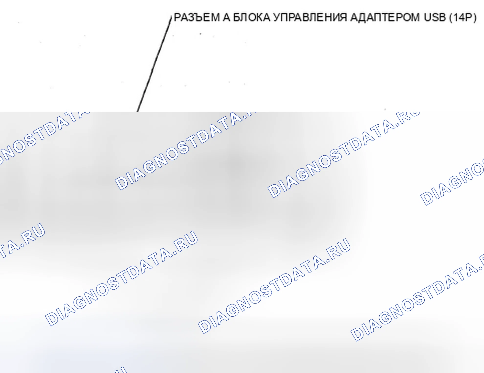 Рис. 693: Разъем блока управления USB-адаптером для входов и выходов (с высококачественным звуком). Acura TSX II