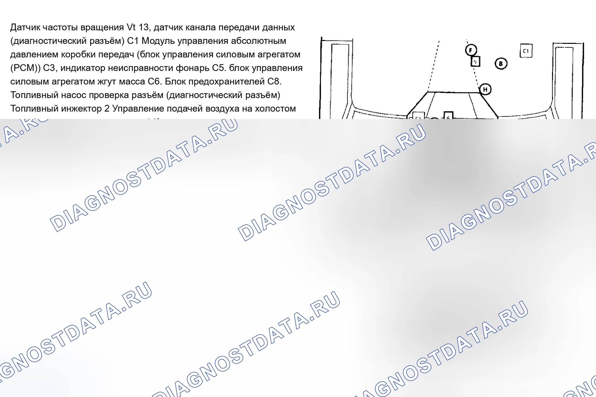 Рис. 6: Моторный отсек (7.4L VIN N). Chevrolet Chevy Van G3500 