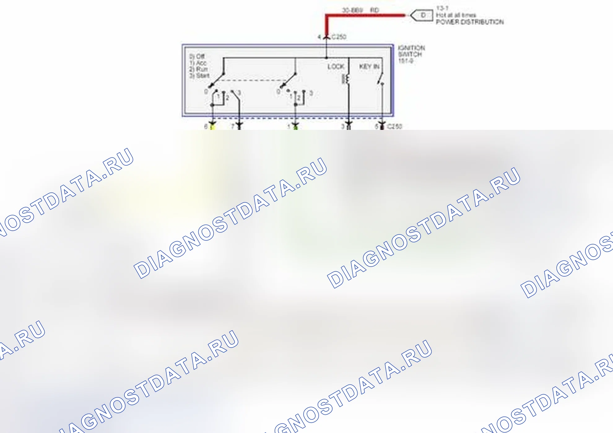 Рис. 278. Ford Transit Connect I рестайлинг
