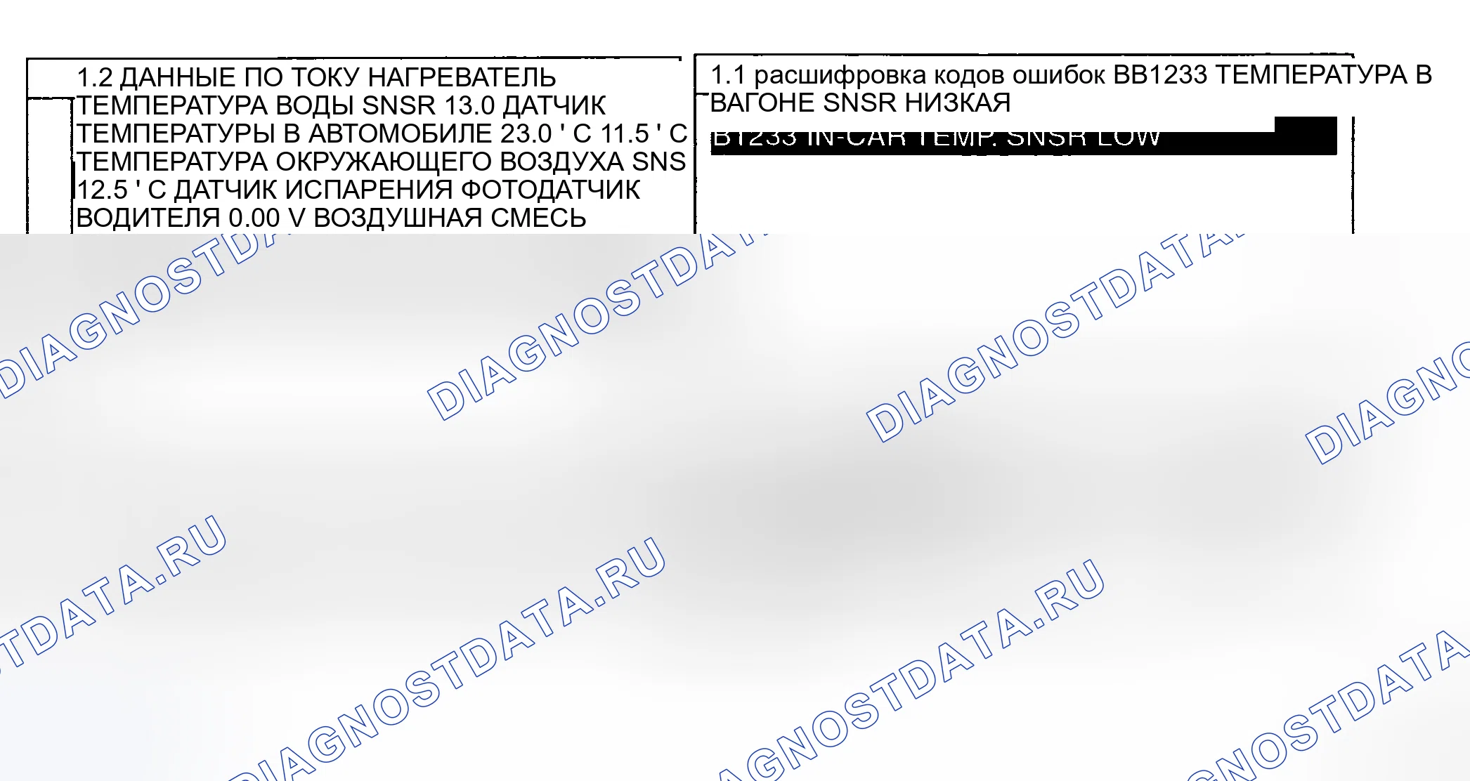 Рис. 10: МОНИТОРИНГ ДАННЫХ SCANTOOL. Haval Chitu I