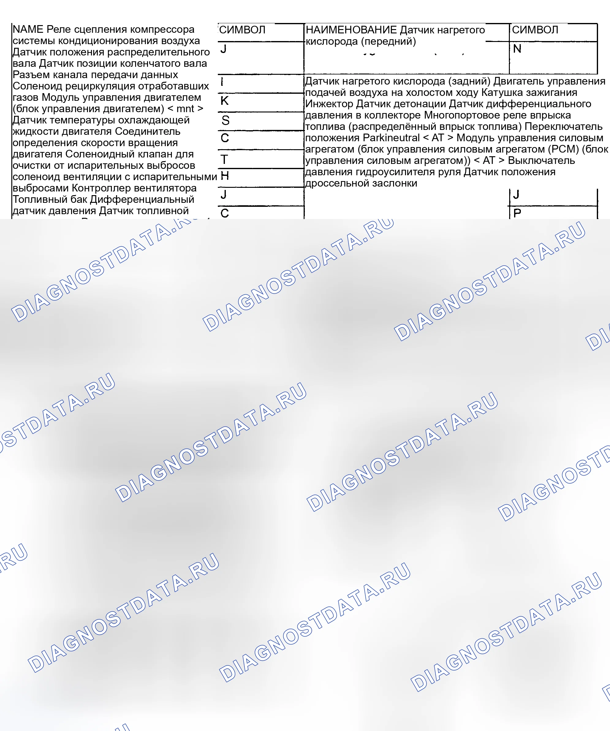 Рис. 293. Mitsubishi Lancer IX рестайлинг