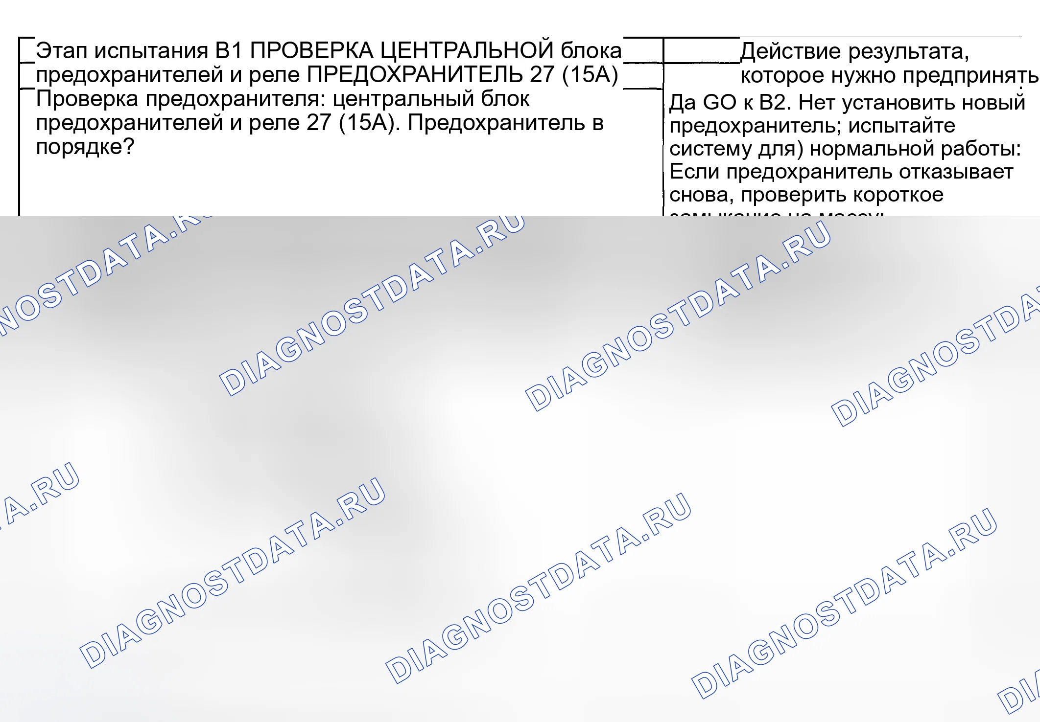 Рис. 353: диагностический тест B: нет связи с центром сообщений - супердотенциал серии F. Ford Pickup F250 Super Duty I