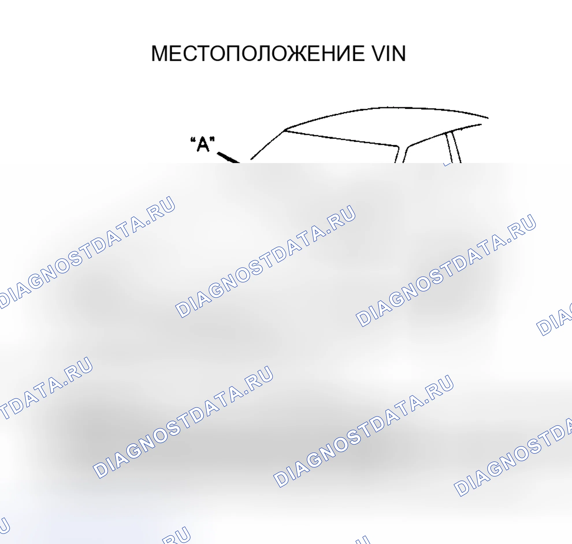 Рис. 1: РАСПОЛОЖЕНИЕ КОДОВ VIN. Toyota Celica T200