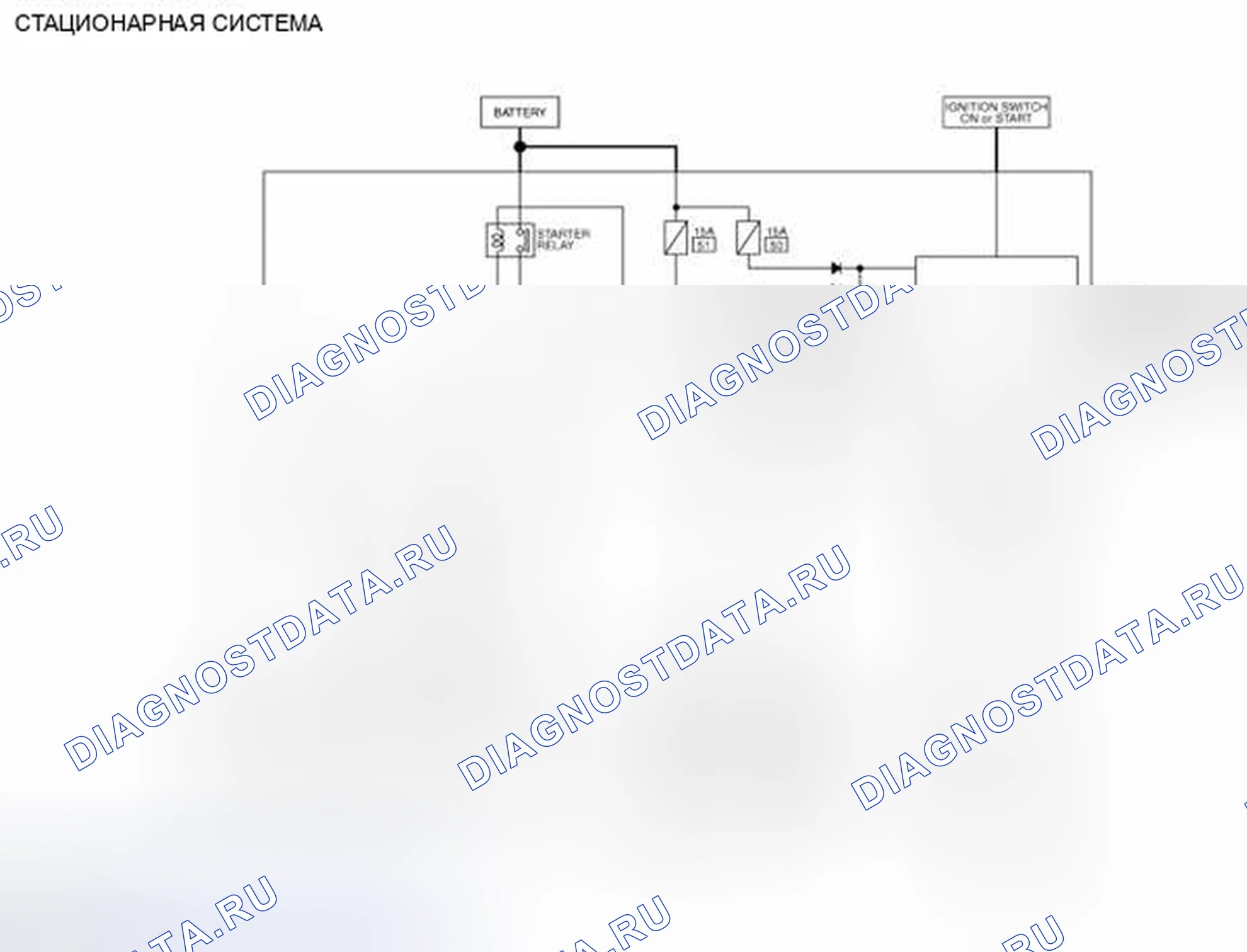Рис. 11: электросхема. Nissan Quest IV