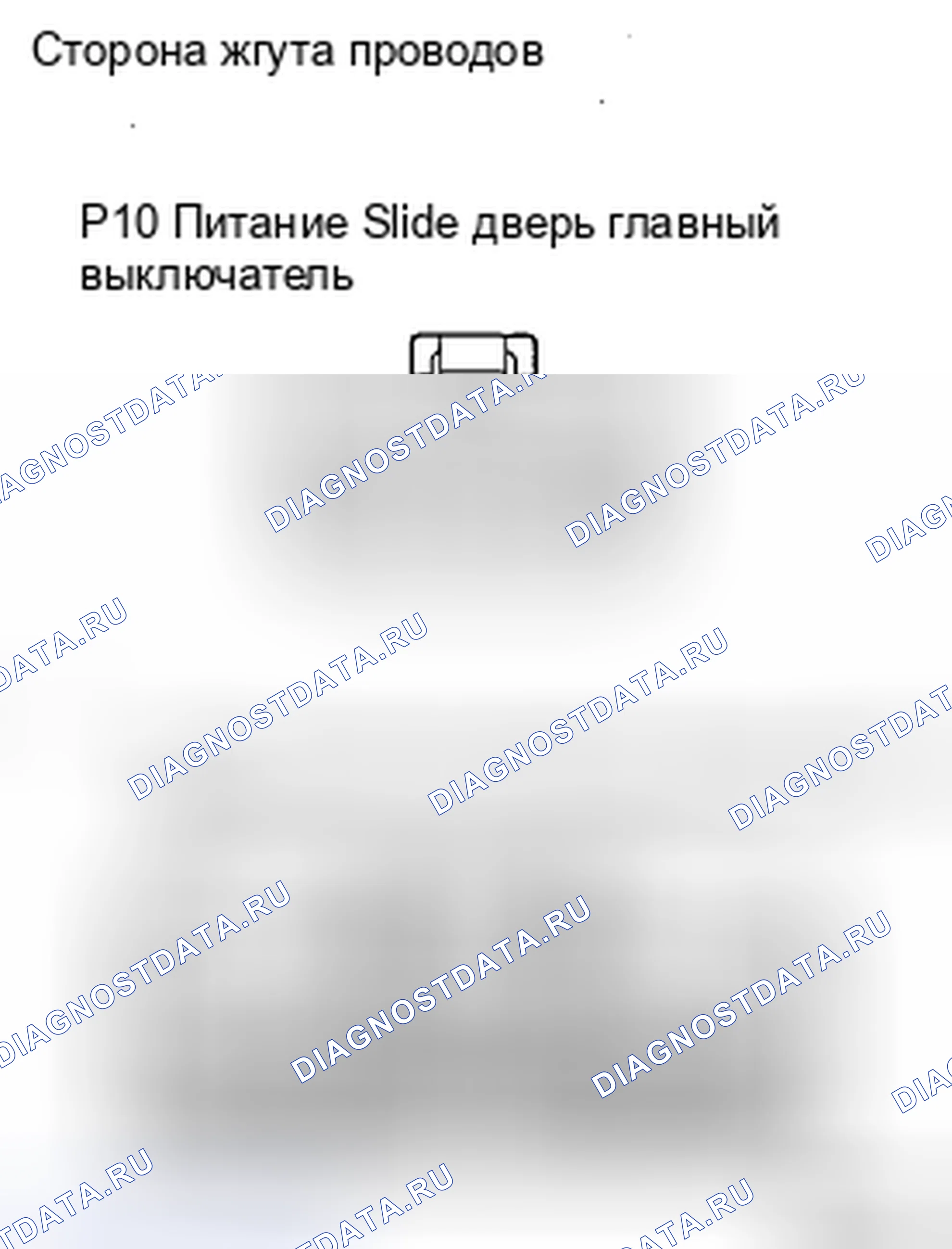 Рис. 31. Toyota Sienna II рестайлинг