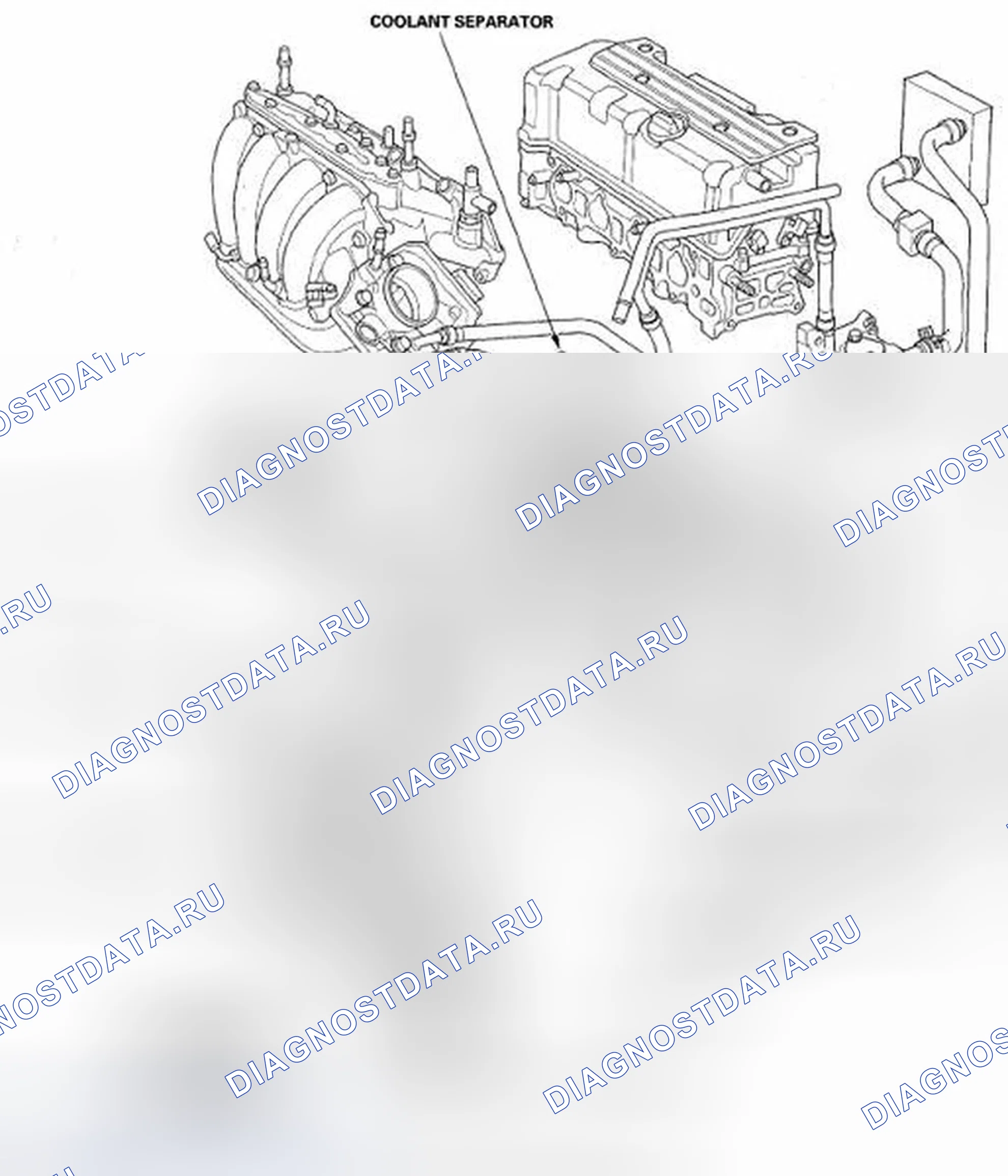 Рис. 1: Указатель расположения компонентов. Honda Element YH2 рестайлинг