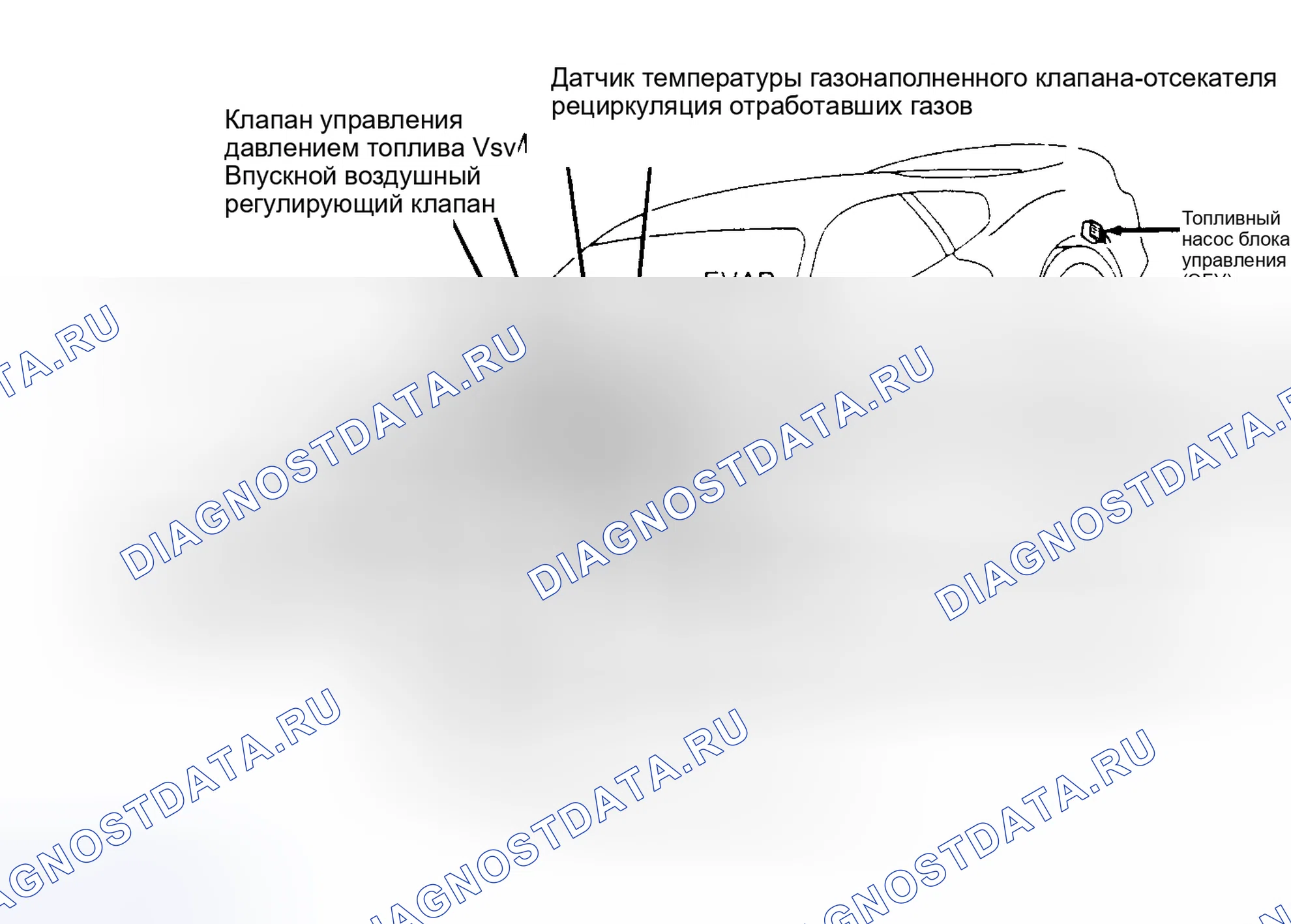 Рис. 5. Toyota Supra A80