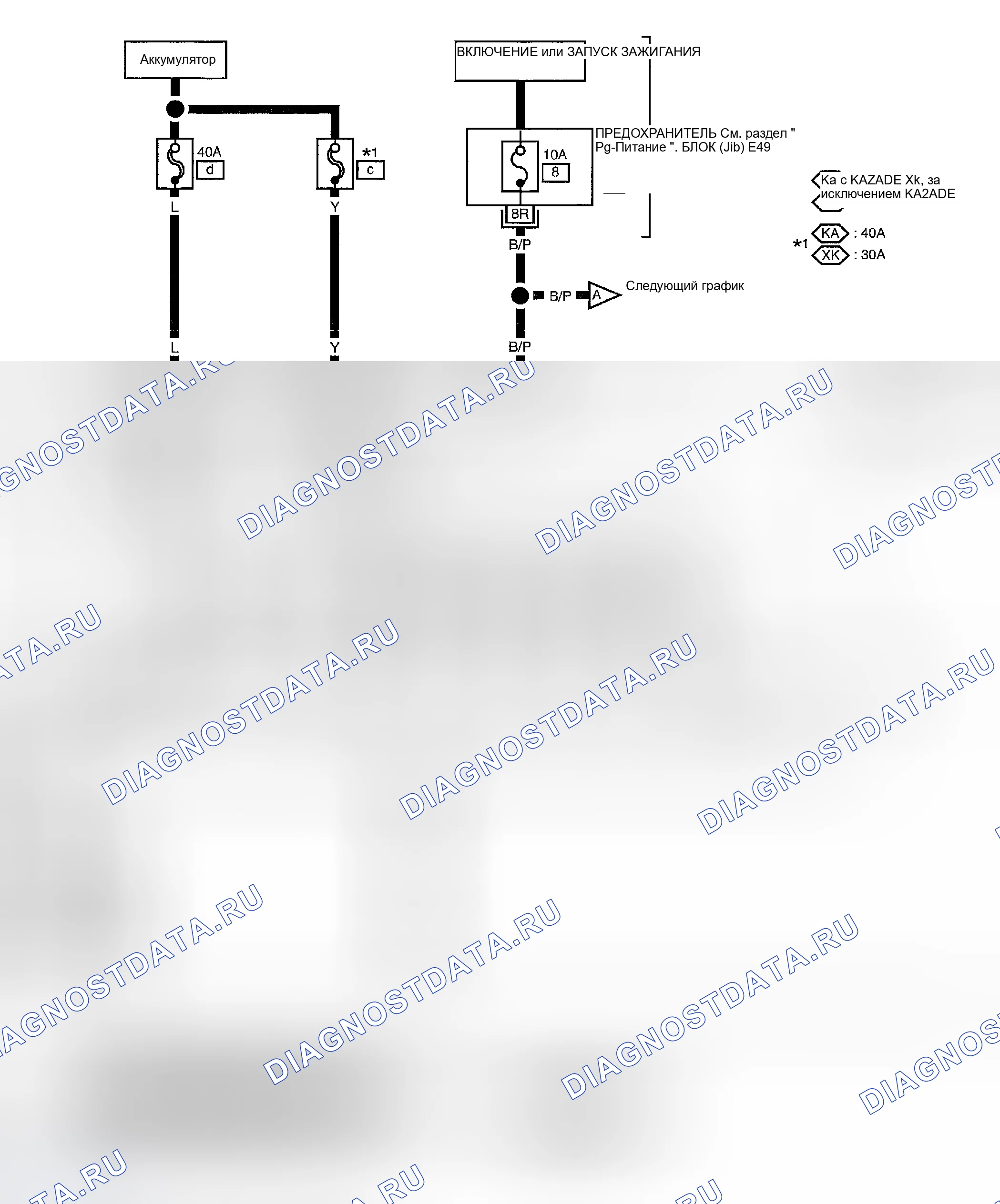 Рис. 63: электросхема - ABS - 2WD. Honda Odyssey (North America) I