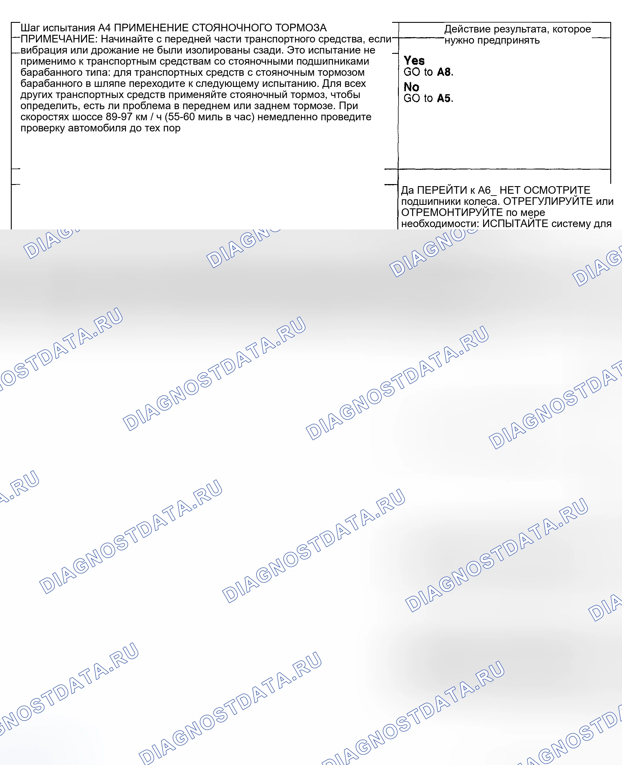 Рис. 14. Hyundai ix20 I рестайлинг