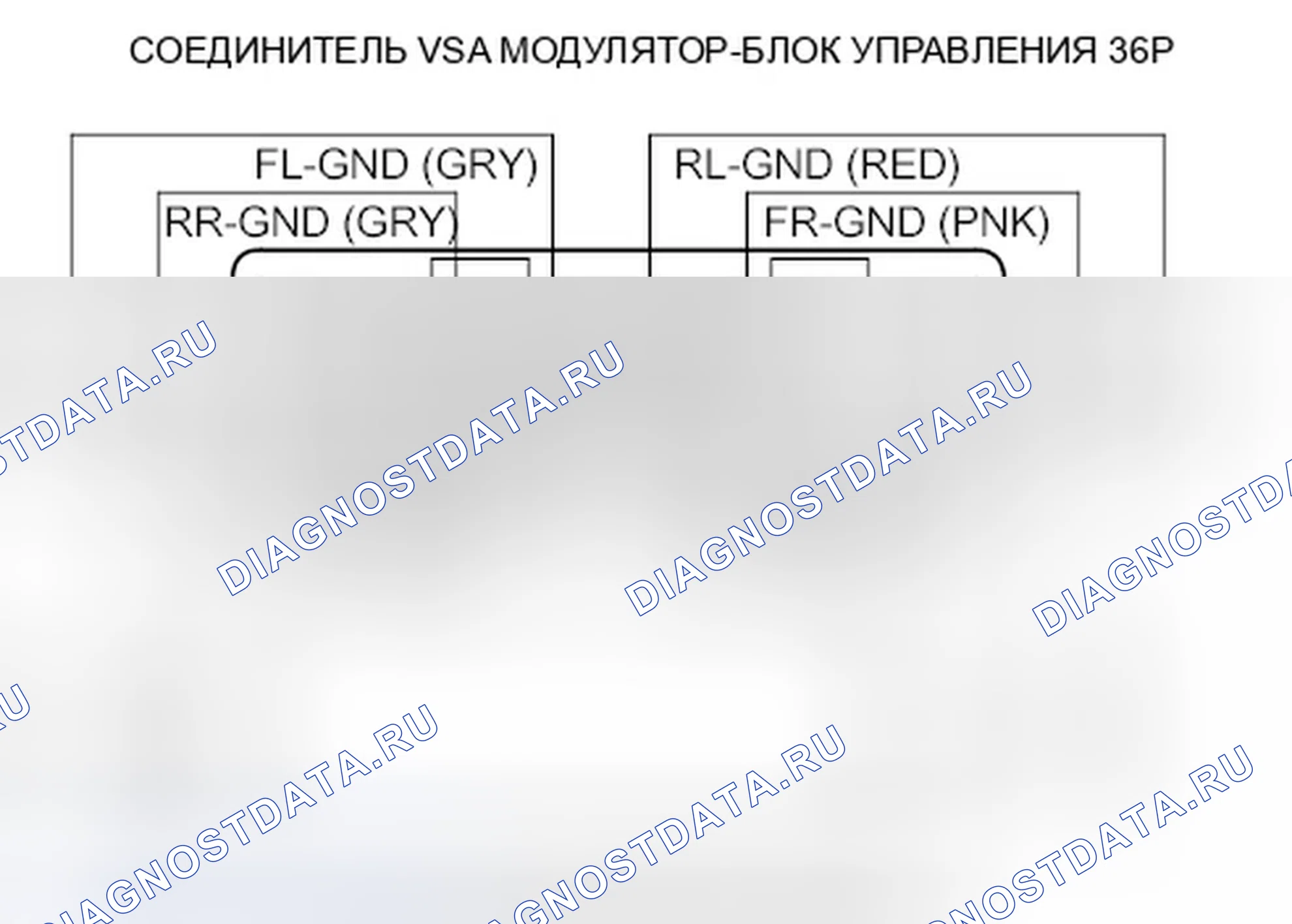 Рис. 37: расшифровка кода ошибки 11-13, 13-13, 15-13, 17-13: Неисправность цепи датчика скорости правого переднего колеса; Левое переднее колесо. Honda Fit GE