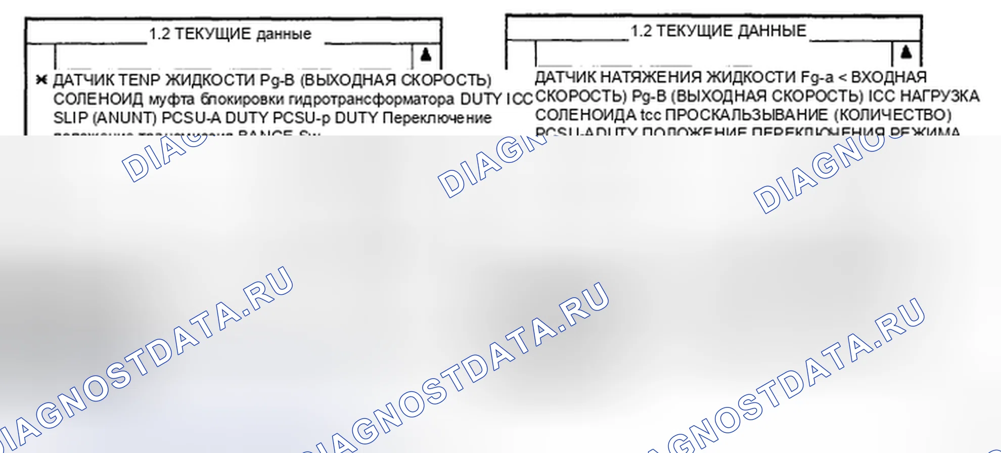 Рис. 7: МОНИТОРИНГ ДАННЫХ SCANTOOL. Geely Preface I рестайлинг