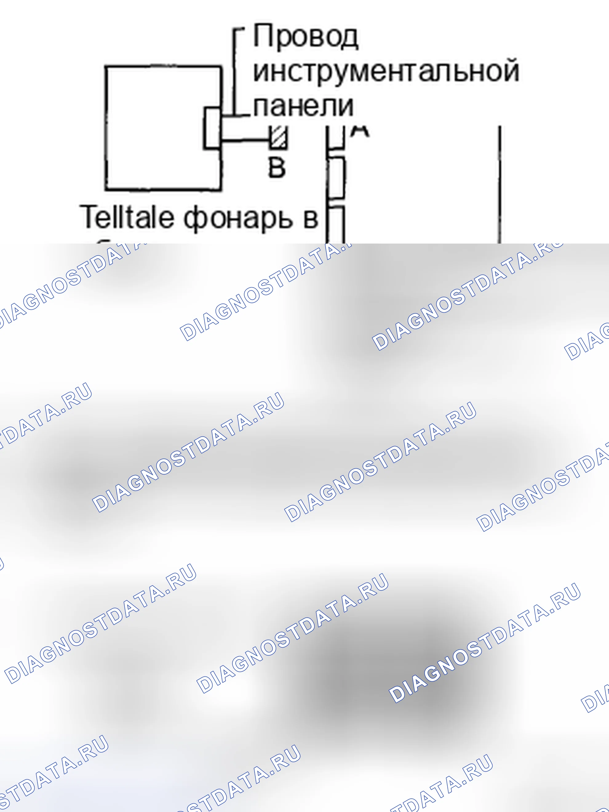 Рис. 54. Toyota Corolla X