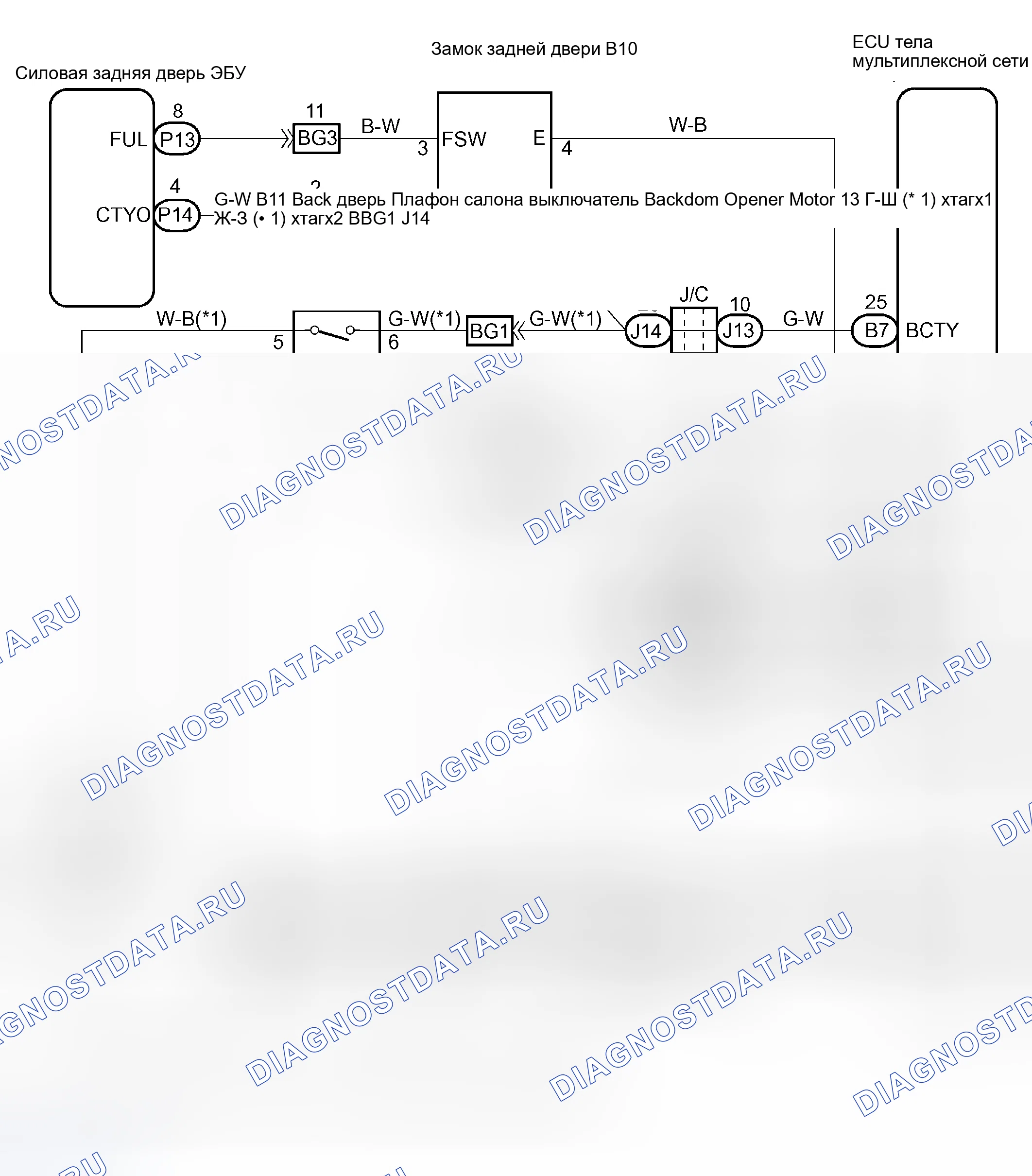 Рис. 50: электросхема. Toyota Sienna II