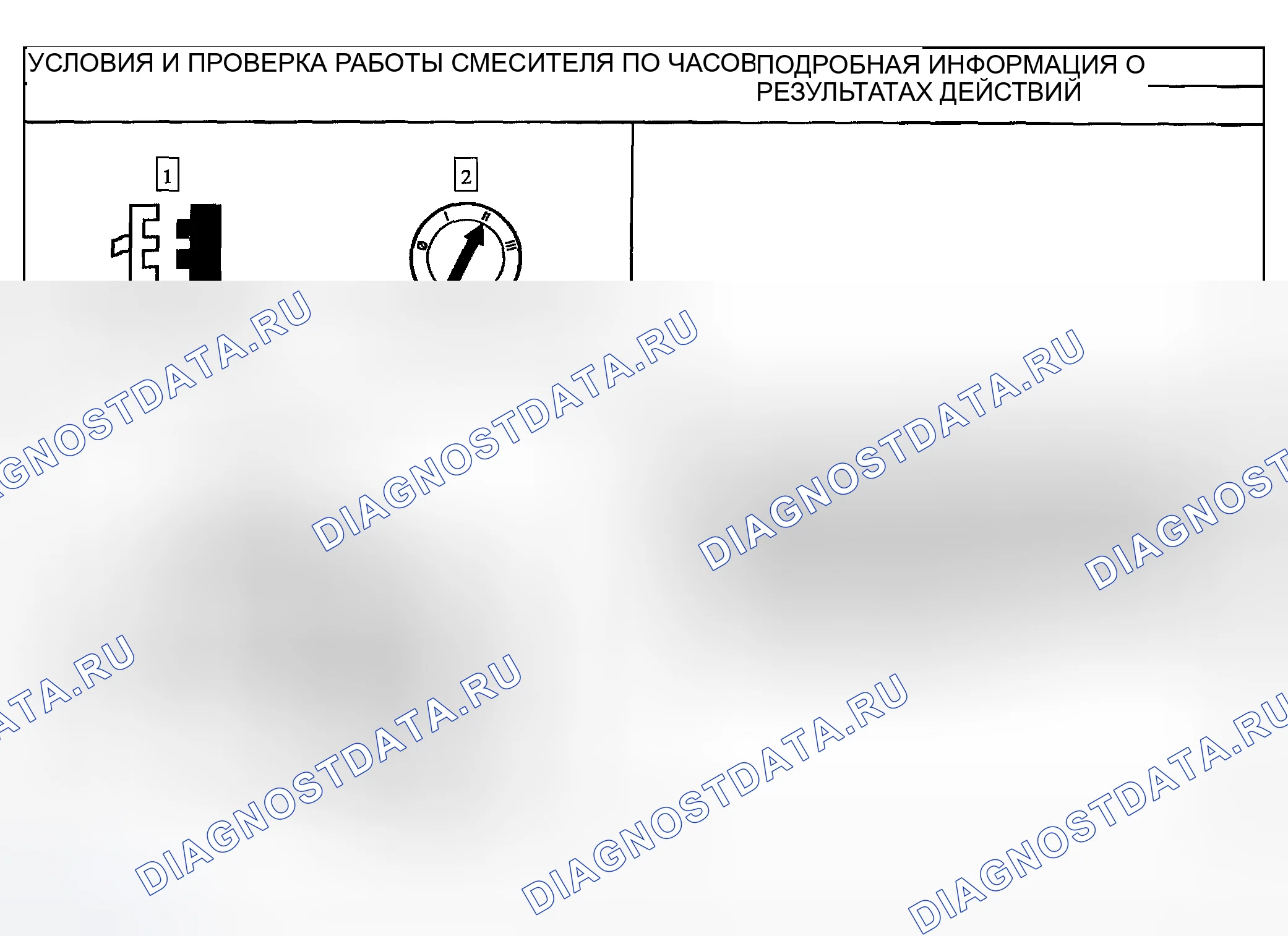 Рис. 7: ТОЧЕЧНОЕ ИСПЫТАНИЕ A: расшифровка кода ошибки B1249 - ВЫХОД ИЗ СТРОЯ ДВЕРЦЫ ИЛИ КОРОТКОЕ ЗАМЫКАНИЕ. Mercury Sable IV