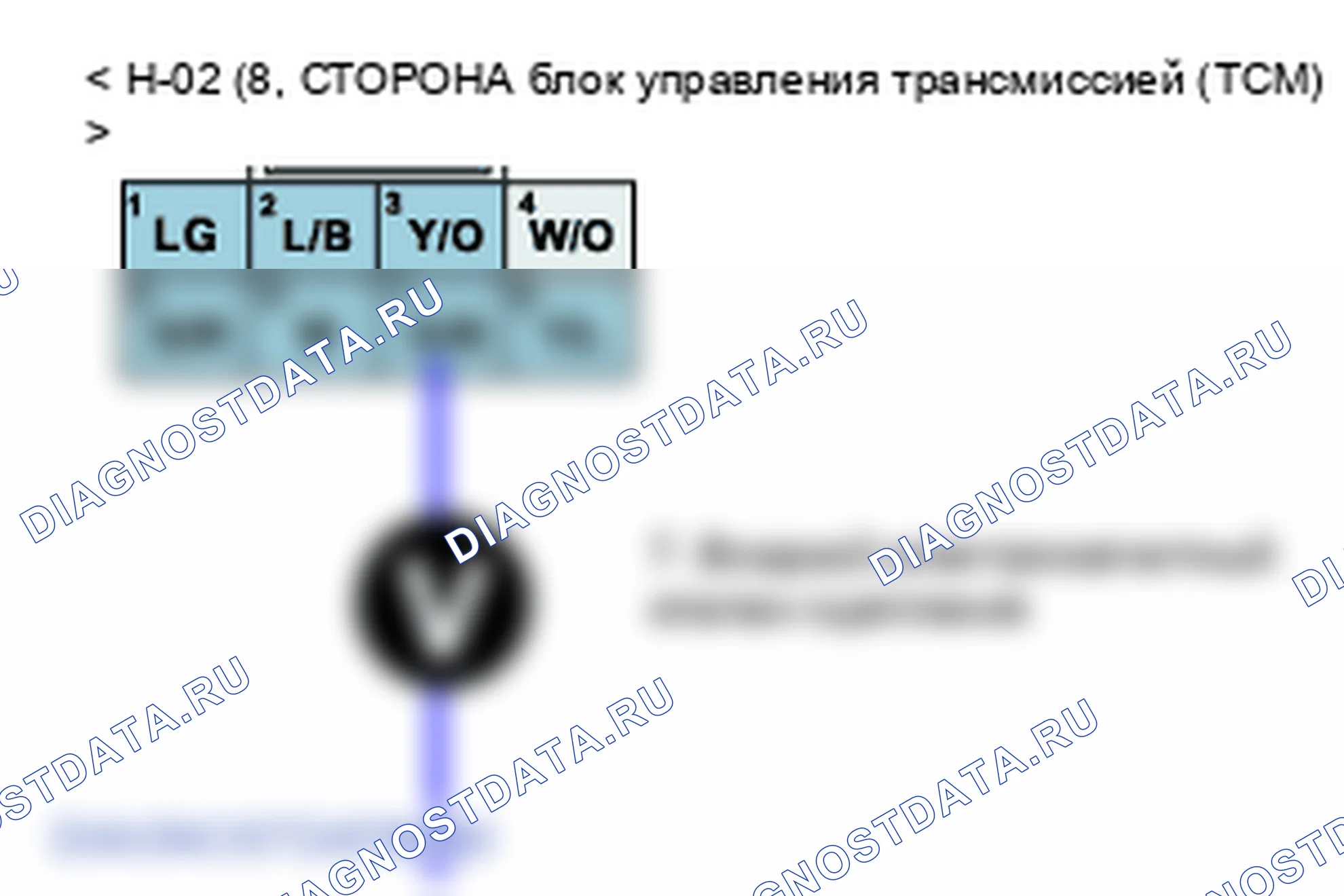 P0751: Переключение соленоида «A» или зависание. Kia Sorento BL