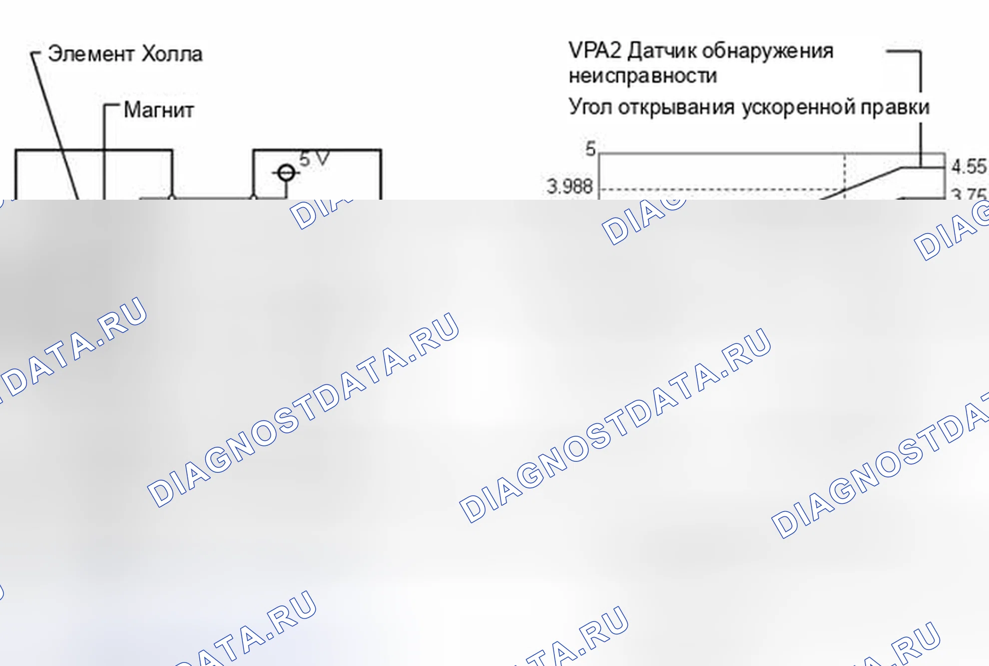 Рис. 341: ОПИСАНИЕ систем управления двигателя. Toyota Highlander III