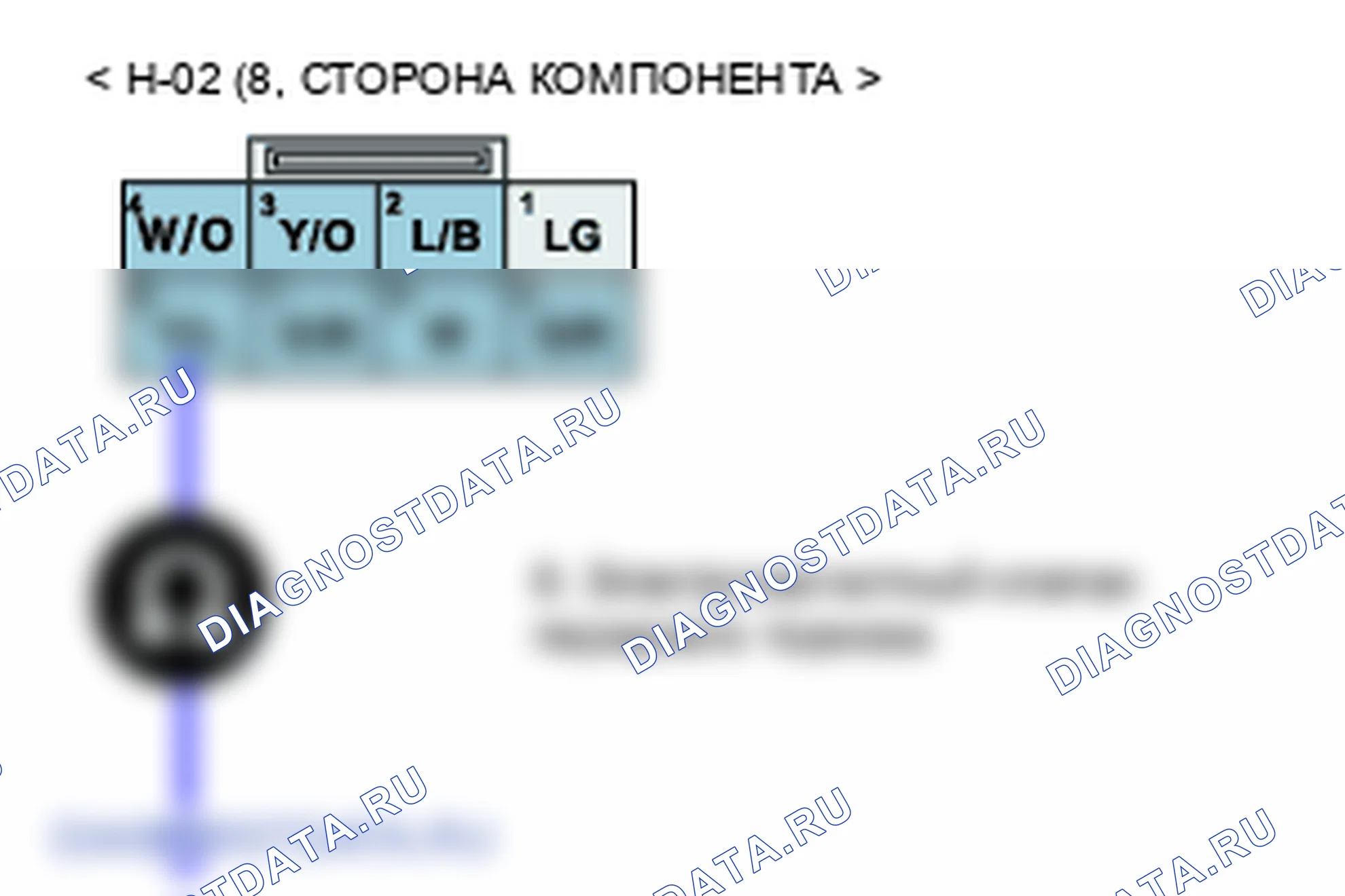 P0756: Смещение соленоида «B» или зависание. Kia Sorento BL