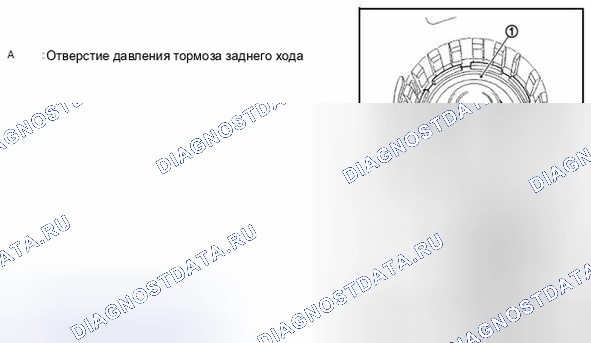 Рис. 267. Nissan 370Z I рестайлинг