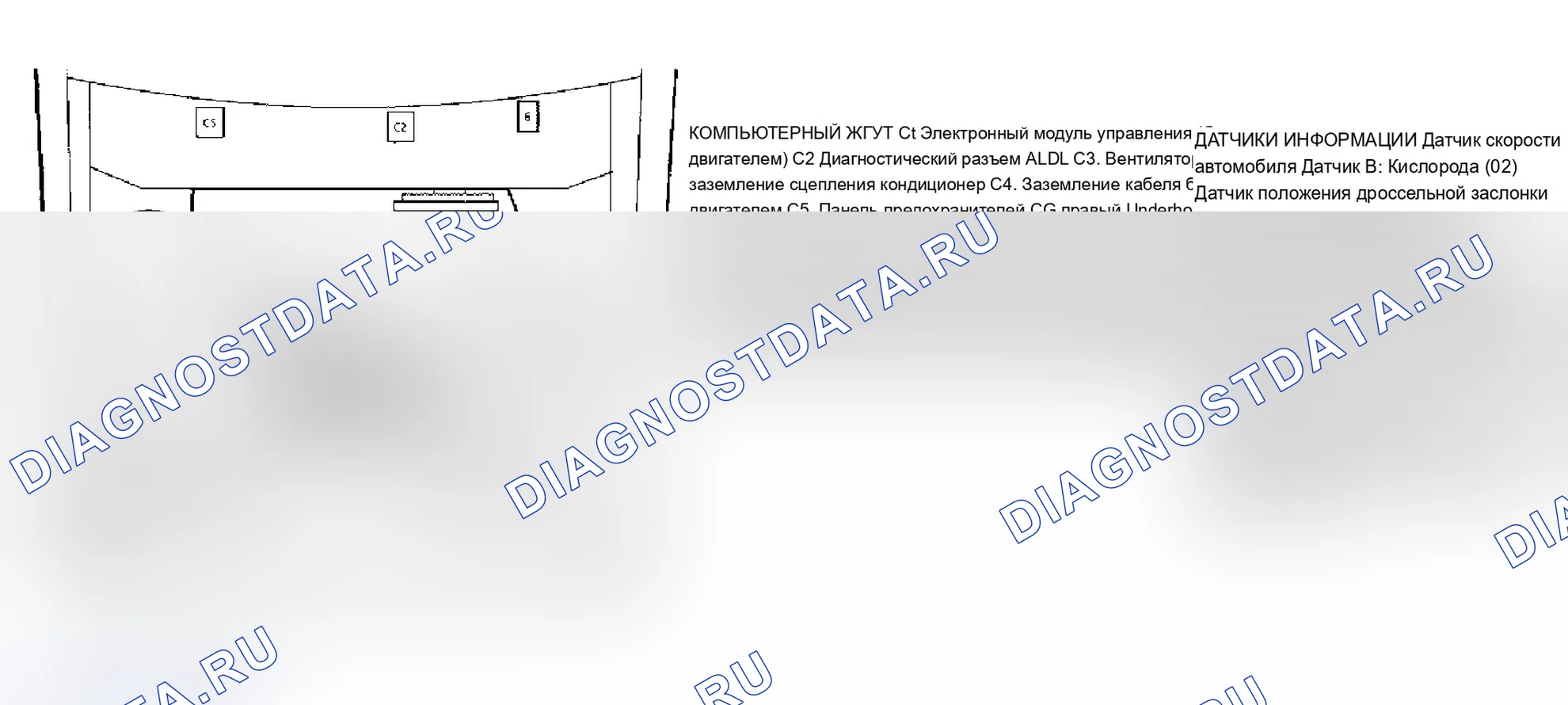 Рис. 189. Buick Electra Park Avenue Ultra 