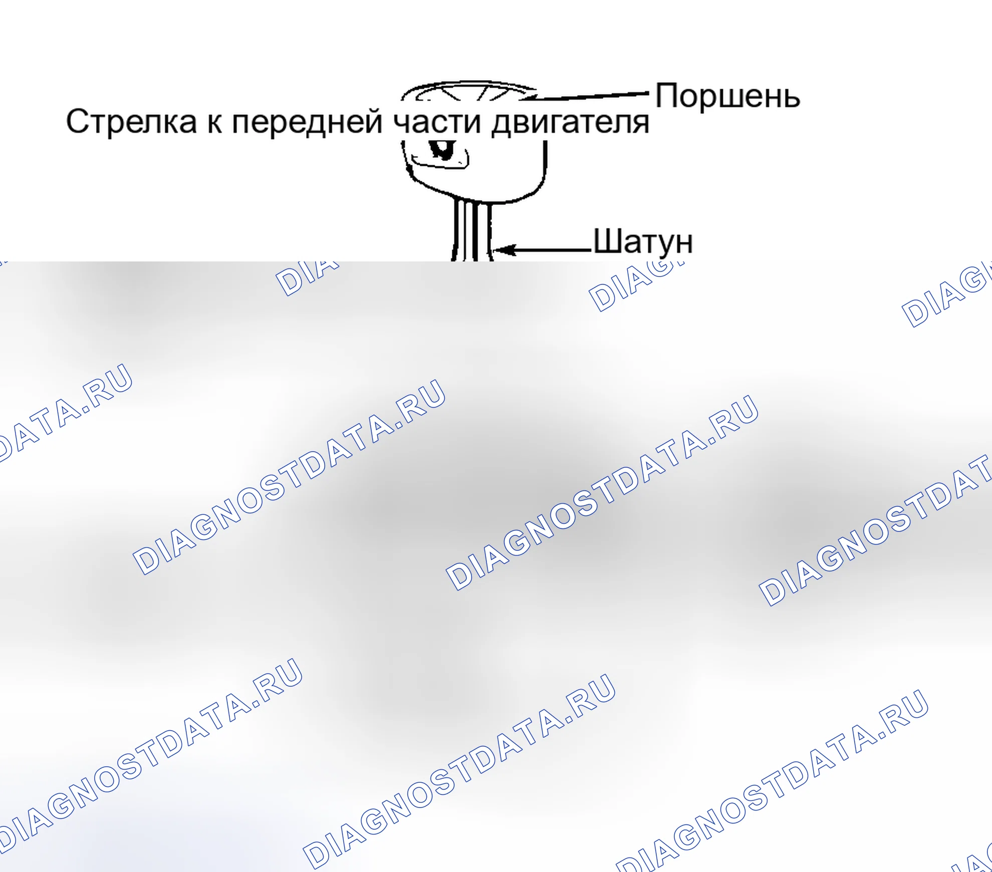 Рис. 42: Поршневые кольца. Pontiac Grand AM V