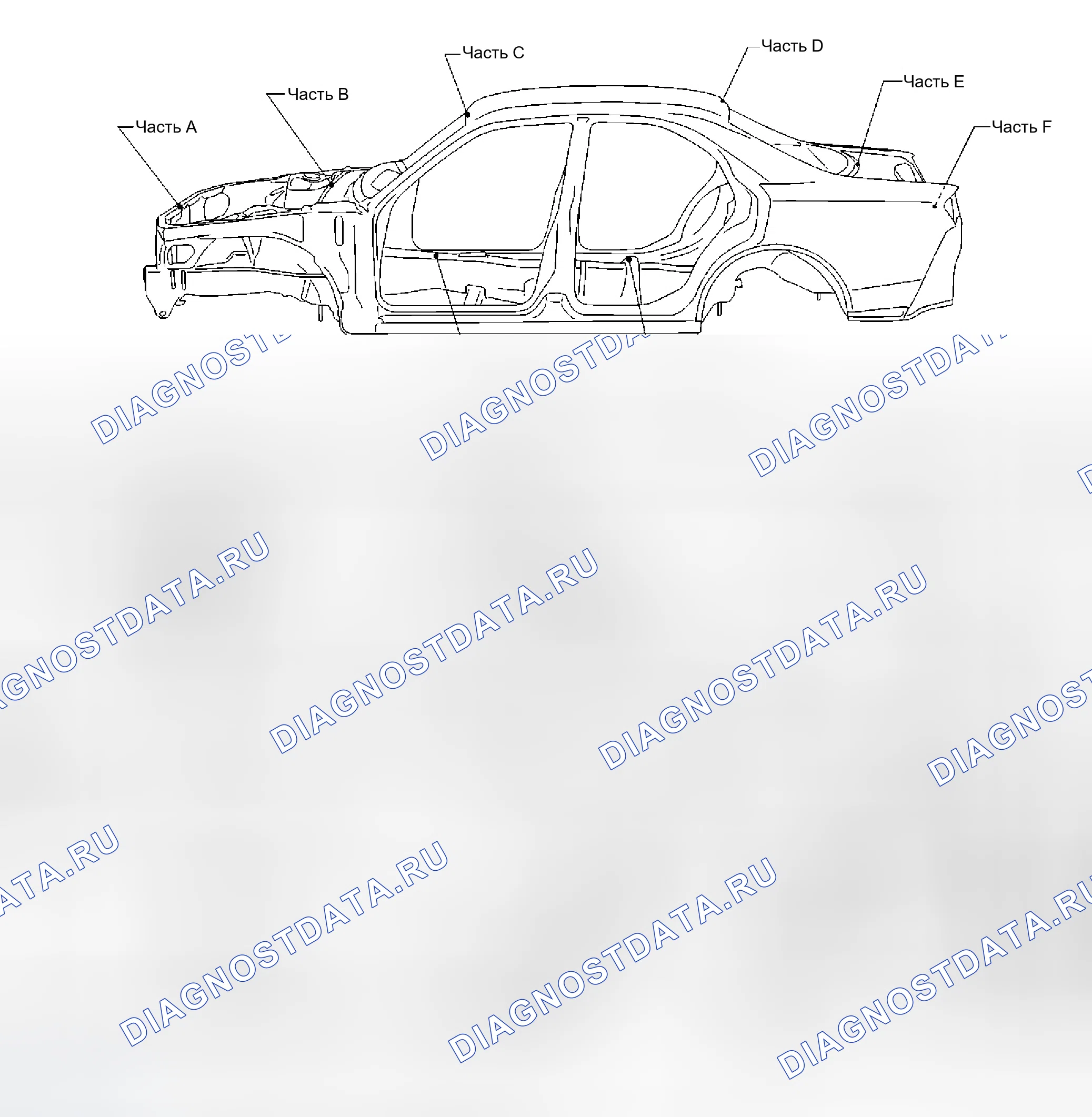 Рис. 40: ОТМЕТКИ ЦЕНТРА ТЕЛА. Infiniti M45 II