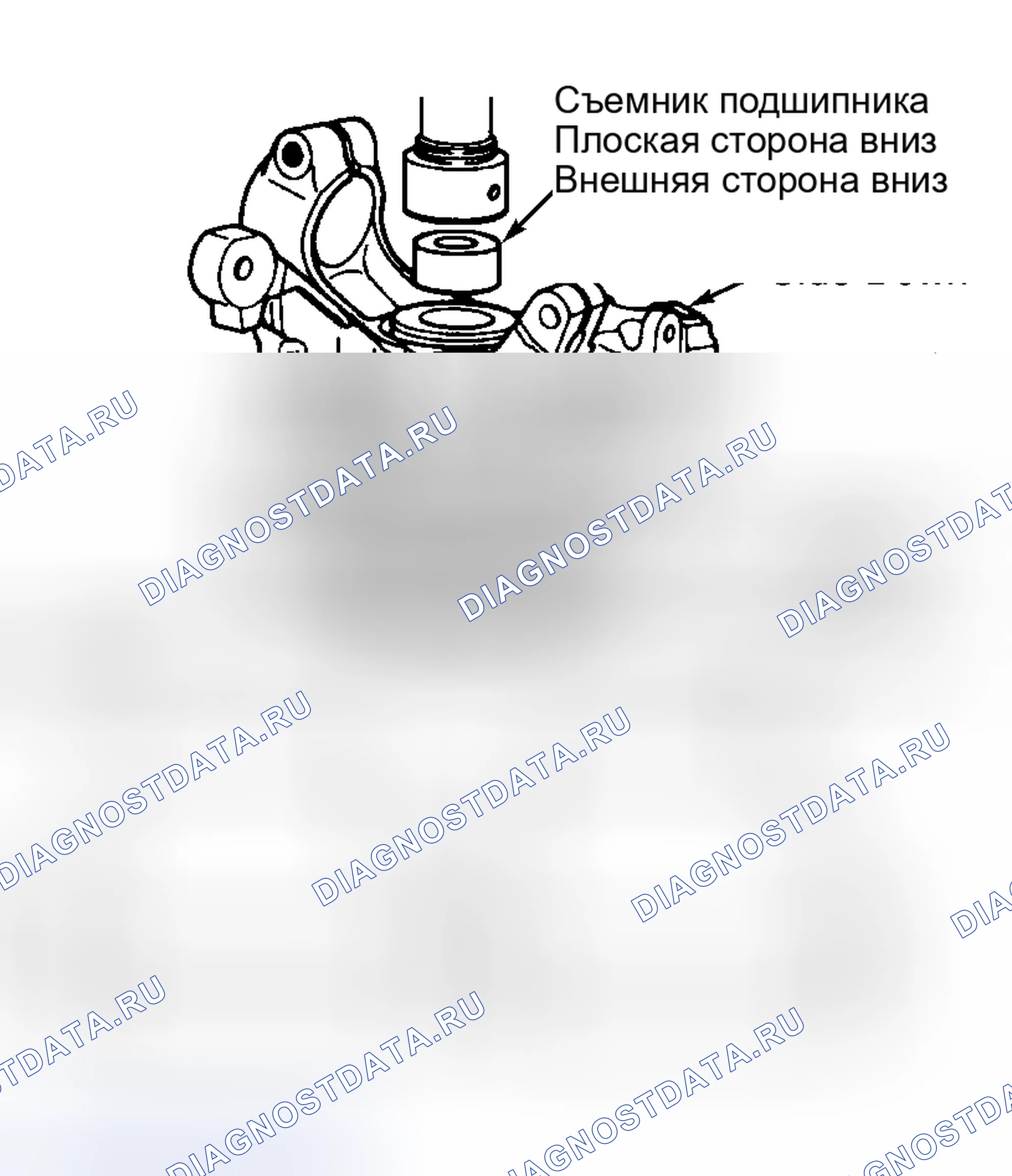 Рис. 3. Hyundai Porter III