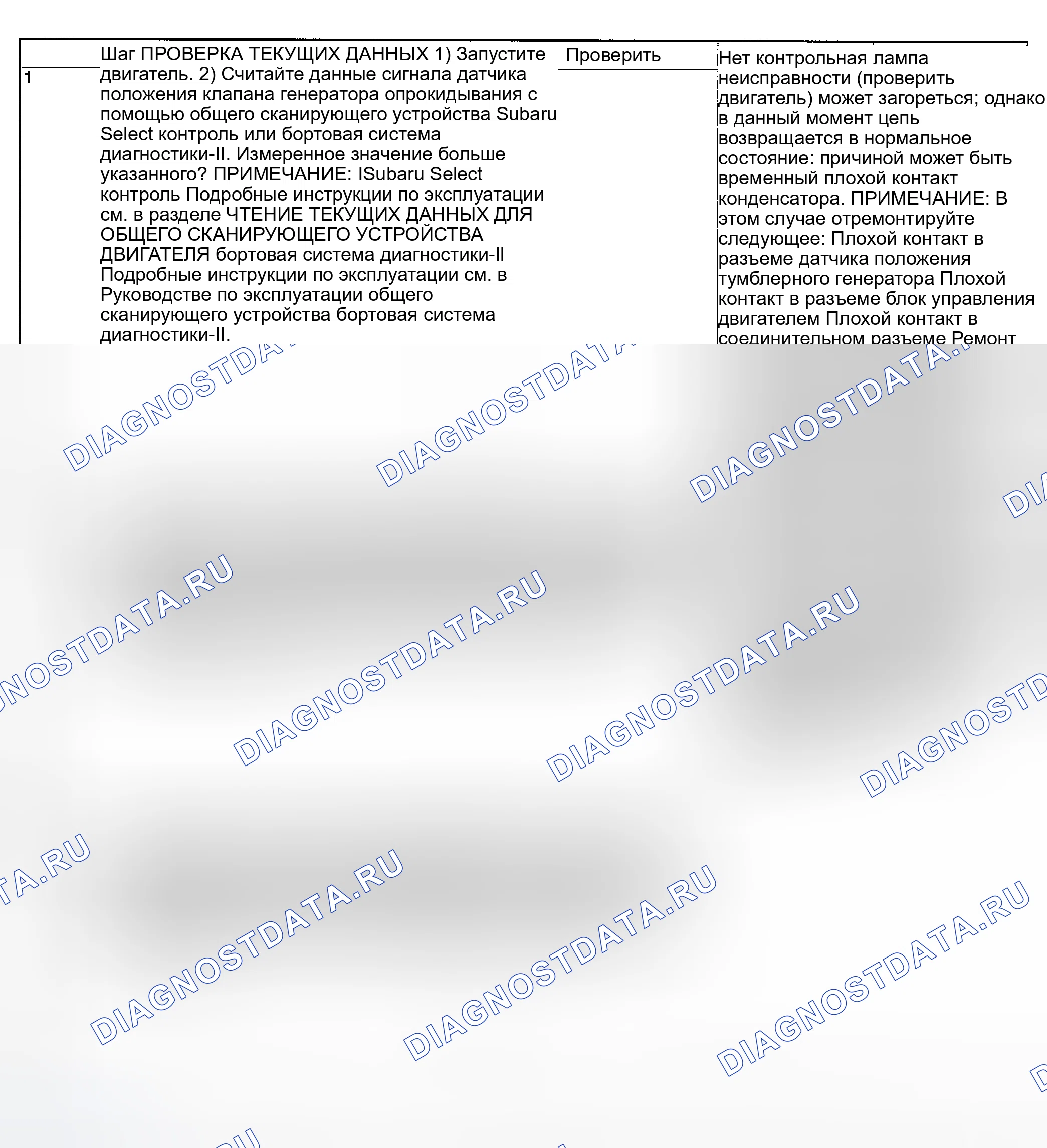 Рис. 237: ДИАГНОСТИЧЕСКАЯ ПРОЦЕДУРА. Subaru Impreza WRX GD/GG рестайлинг