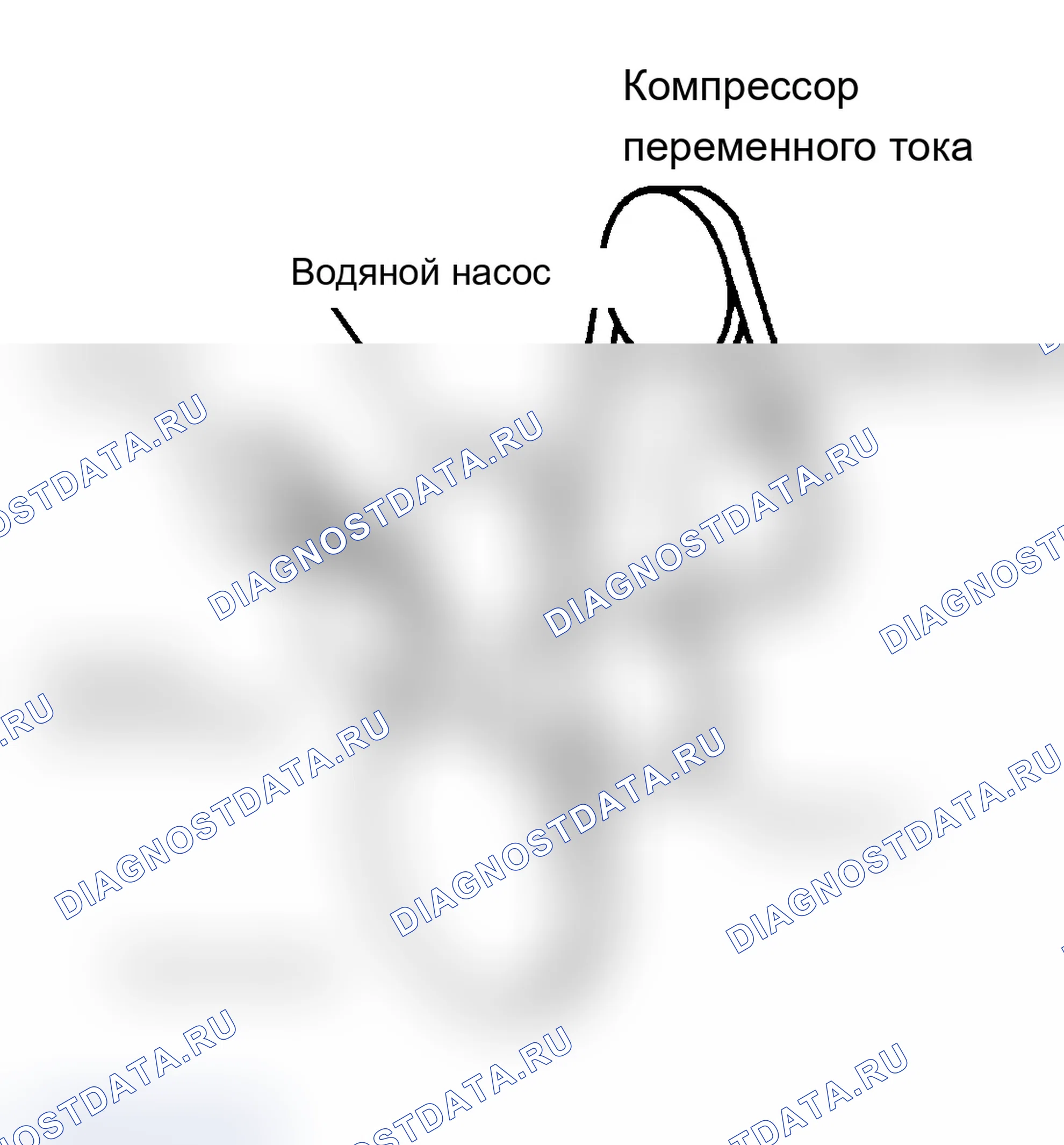 Рис. 1: РАЗВОДКА ПРИВОДНОГО РЕМНЯ - 2.2L. Pontiac Trans Sport II