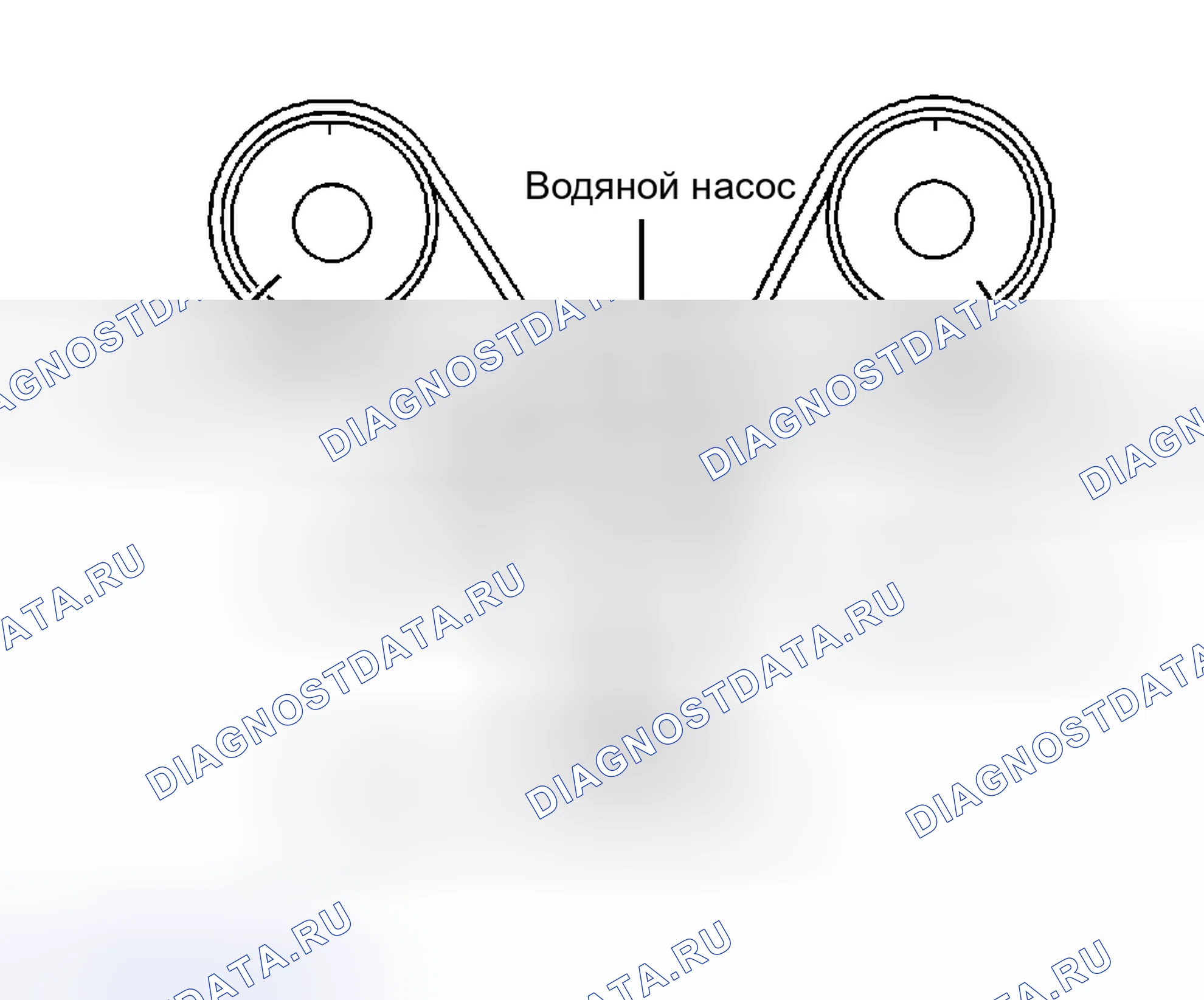 Рис. 6. Kia Sorento IV рестайлинг
