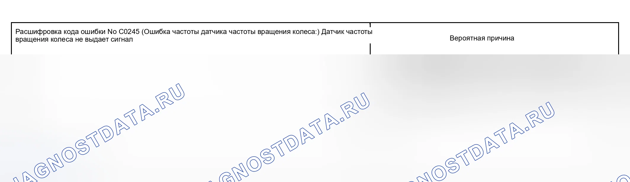 Рис. 21. Geely Tugella I рестайлинг