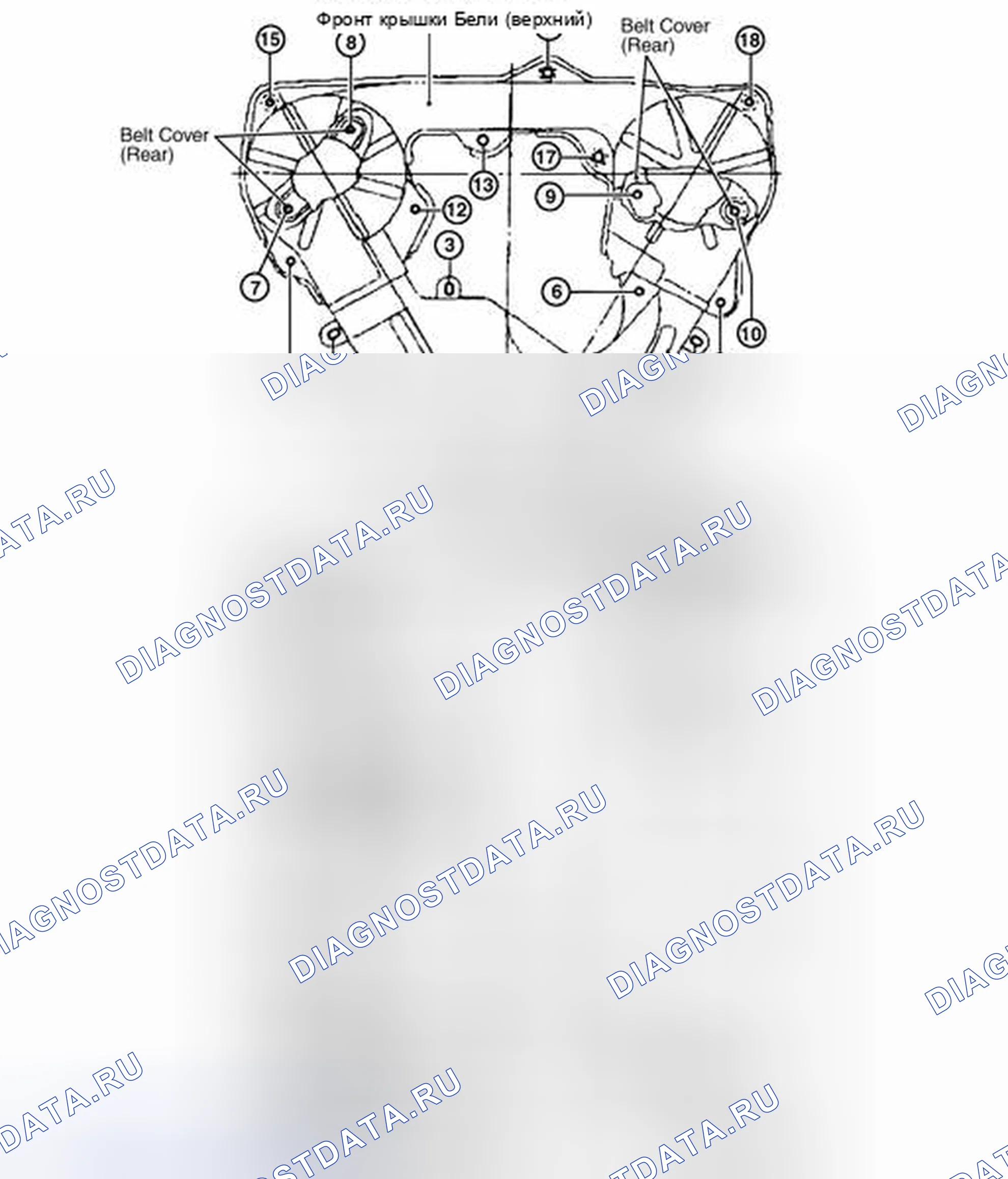 Рис. 10. Nissan Quest I