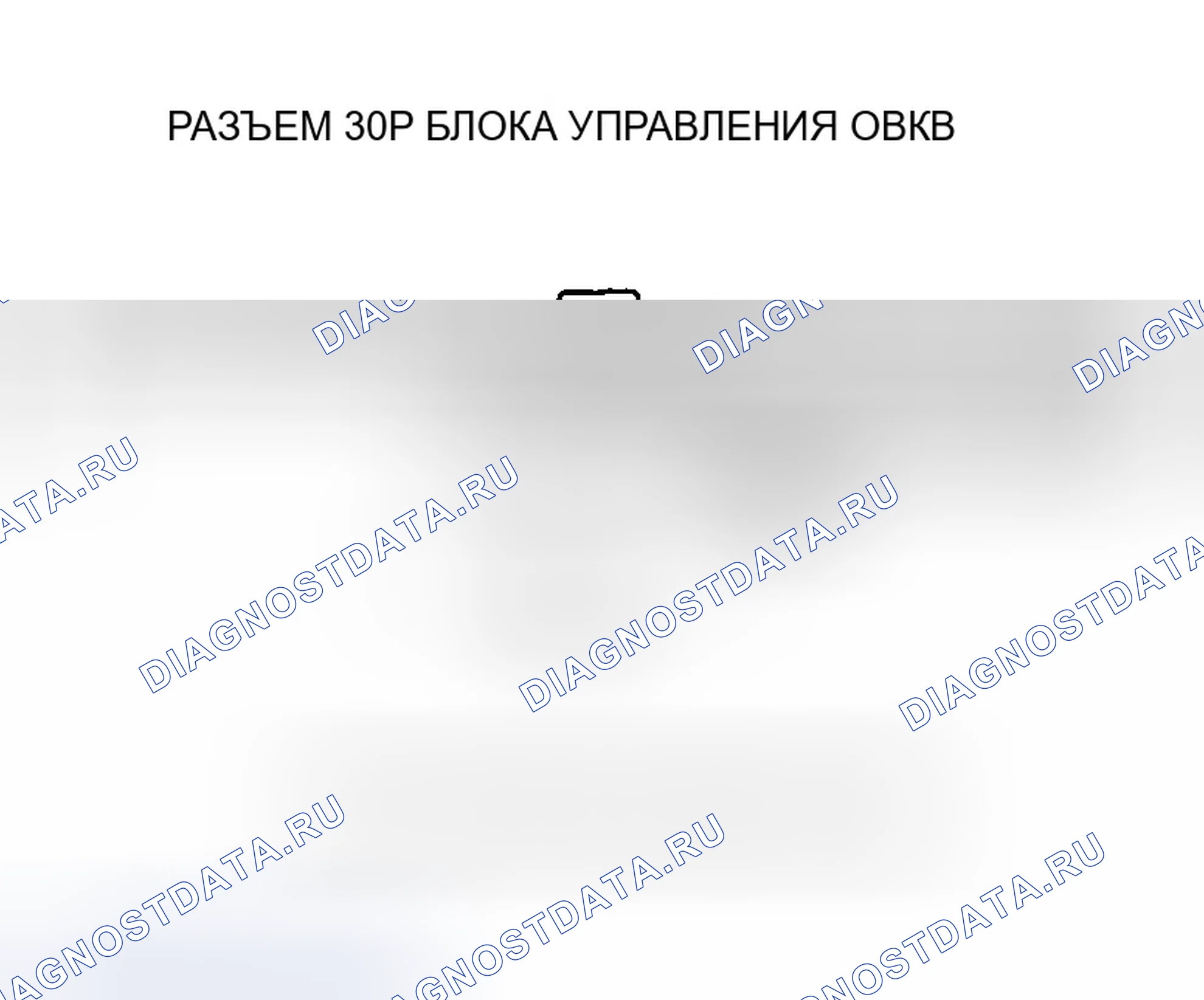 Рис. 35. Honda Ridgeline I